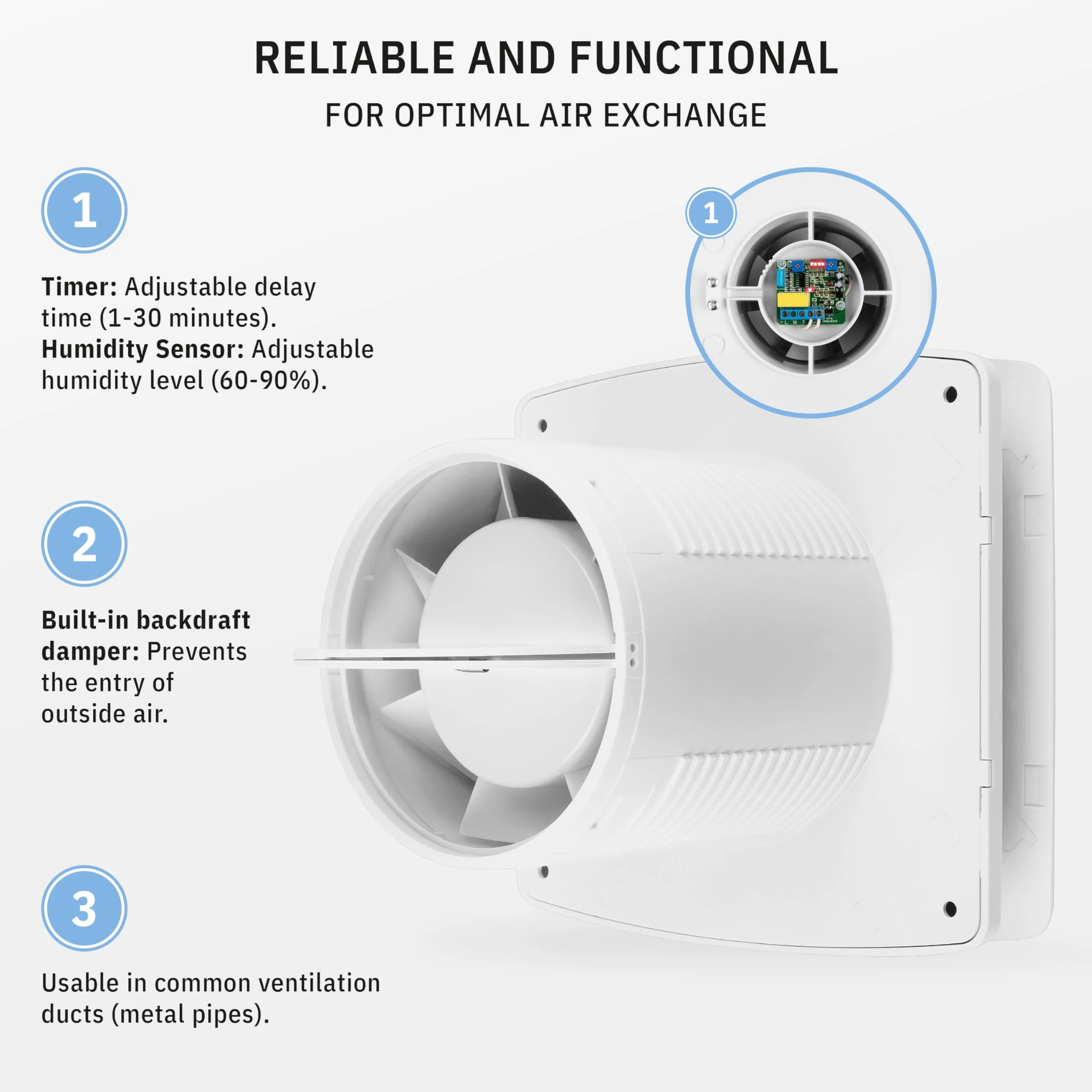 BREEZE Wentylator łazienkowy 100mm z klapą najazdową i przeciwbieżną, wentylator łazienkowy z czujnikiem wilgotności, energooszczędny, cichy, plastik 12 W, 95 m³/h, 32db, Ipx4