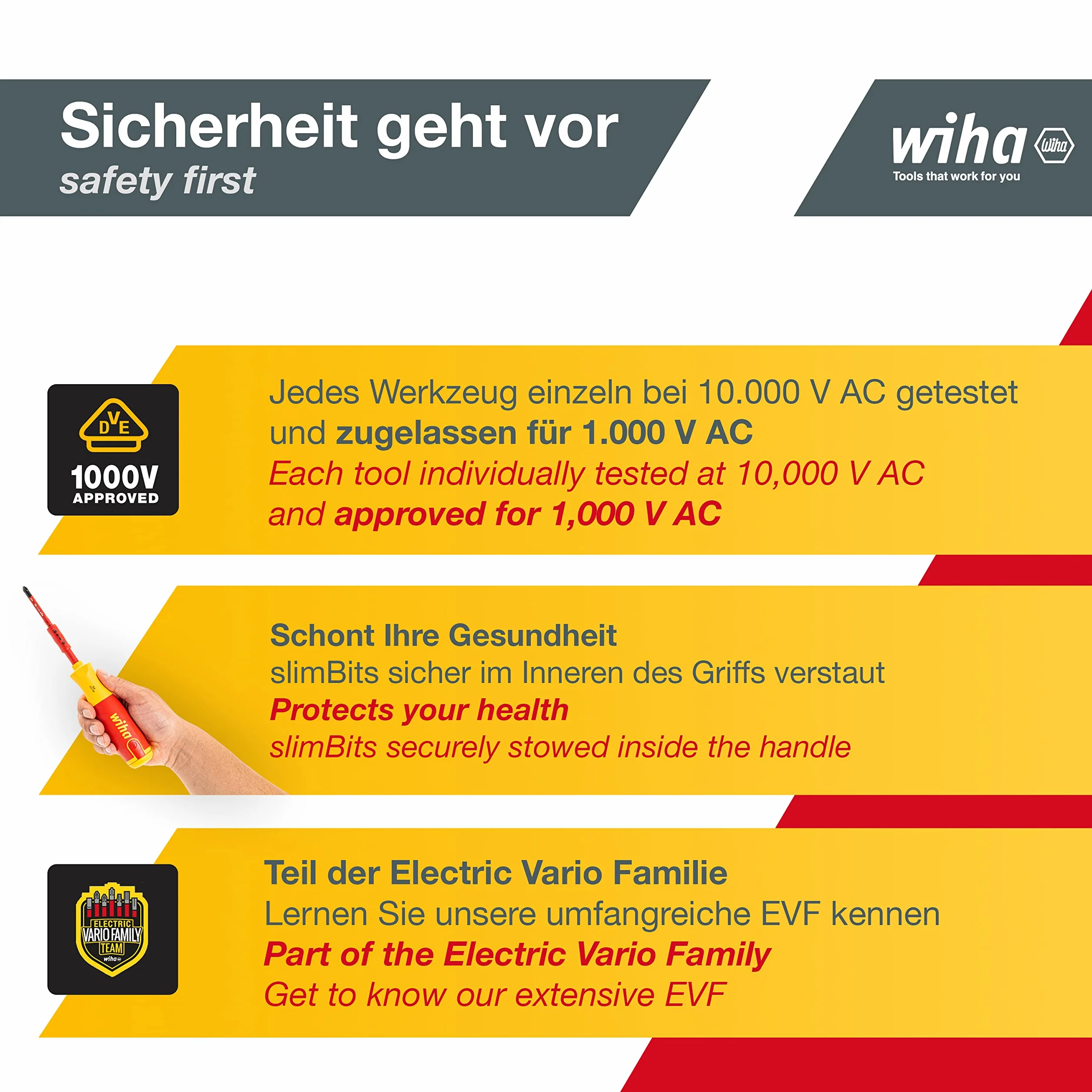 Wiha 2831-09023 LiftUp Schraubendreher mit Bit Magazin