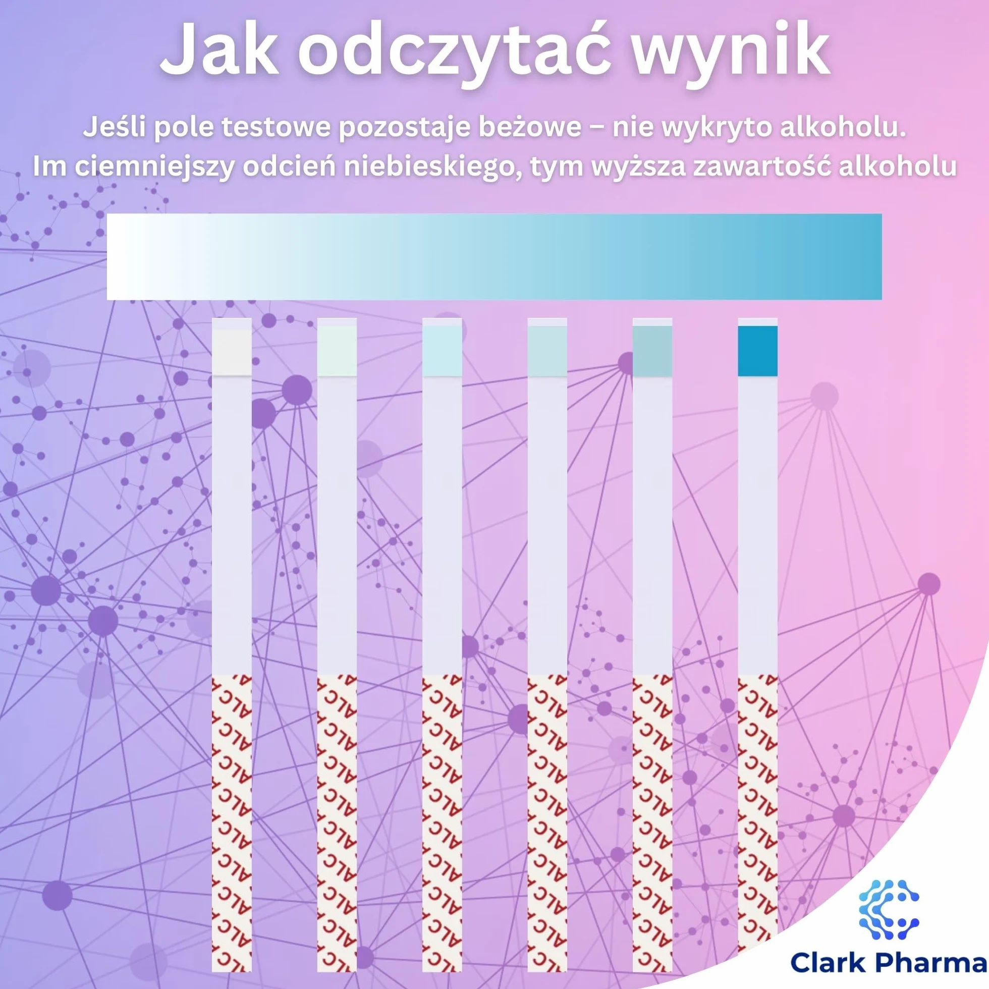 20 sztuk, test na alkohol w mleku matki, paski testowe do wykrywania stężenia alkoholu w mleku matki