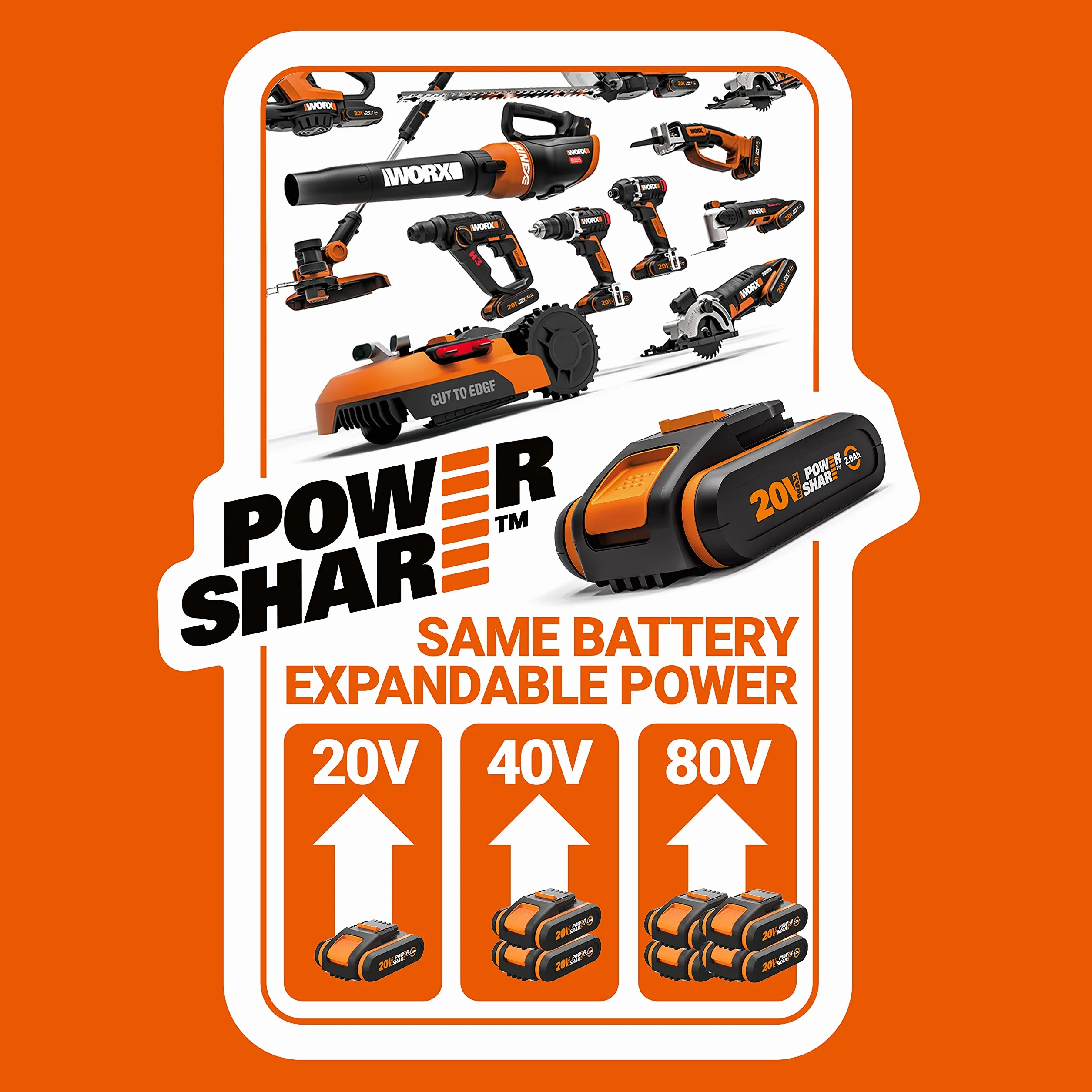 WORX Spawarka/pirograwer MakerX 20V s/bat 20V Worx | PowerShare | WX744.9 - Brak HUB, baterii i ładowarki, Czarny