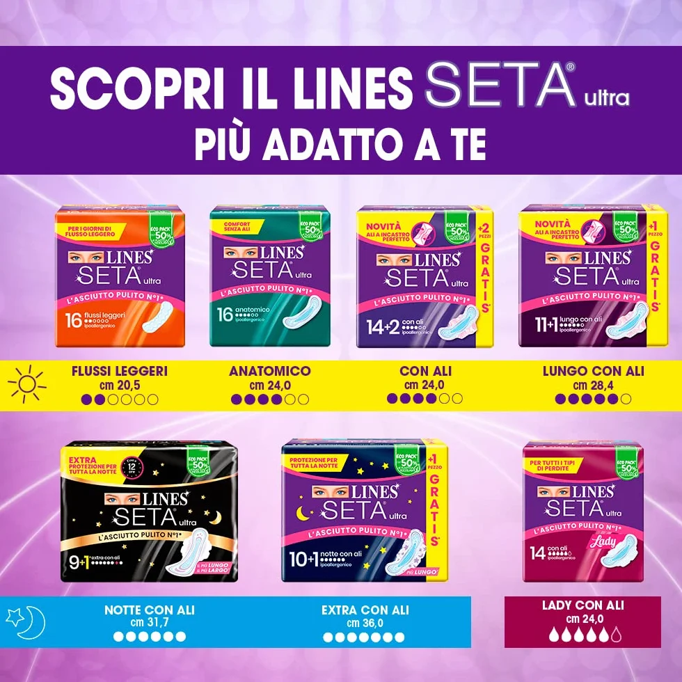 LINES ULTRA JEDWAB DODATKOWY NOC x 9 szt. + 1 gratis