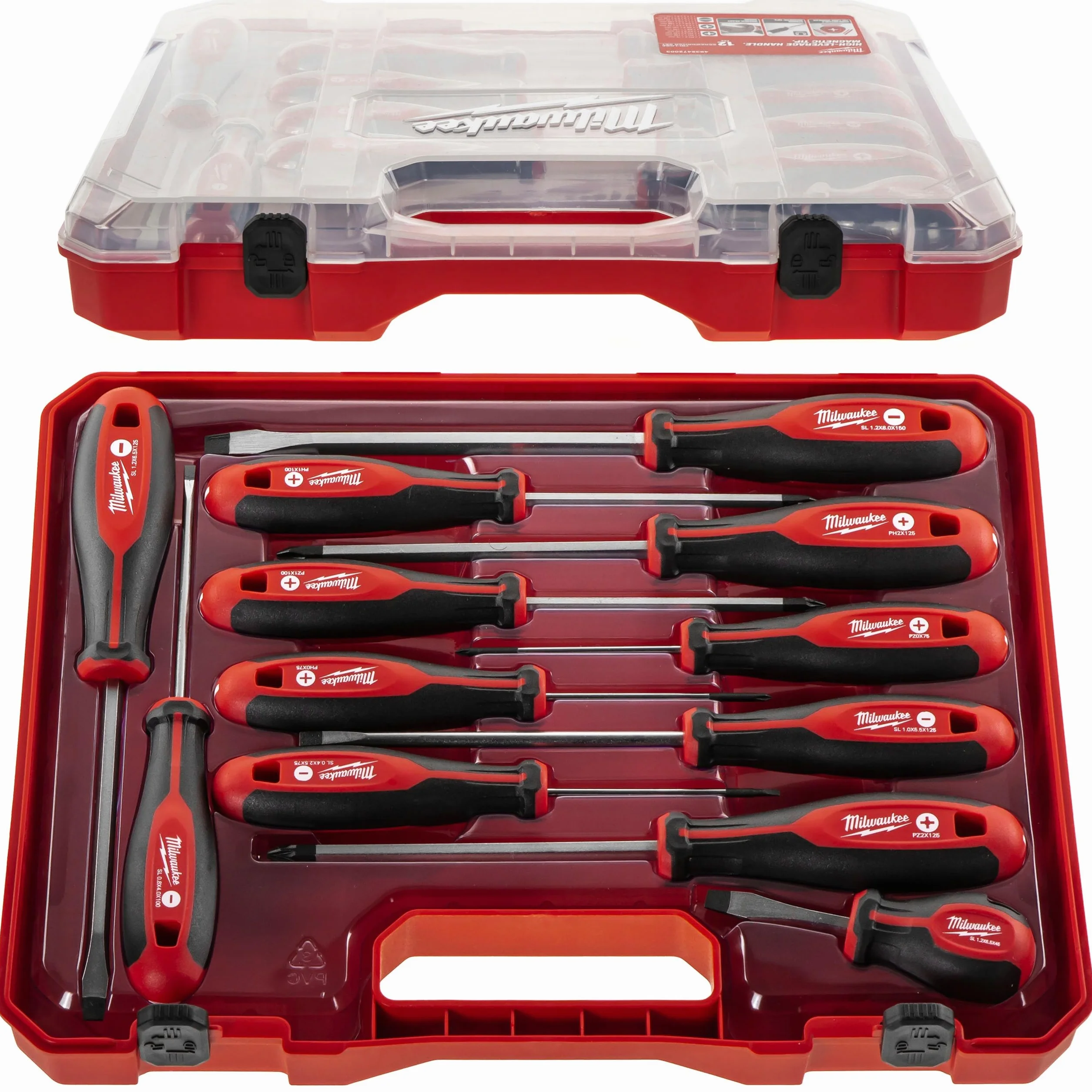 Milwaukee 4932472003