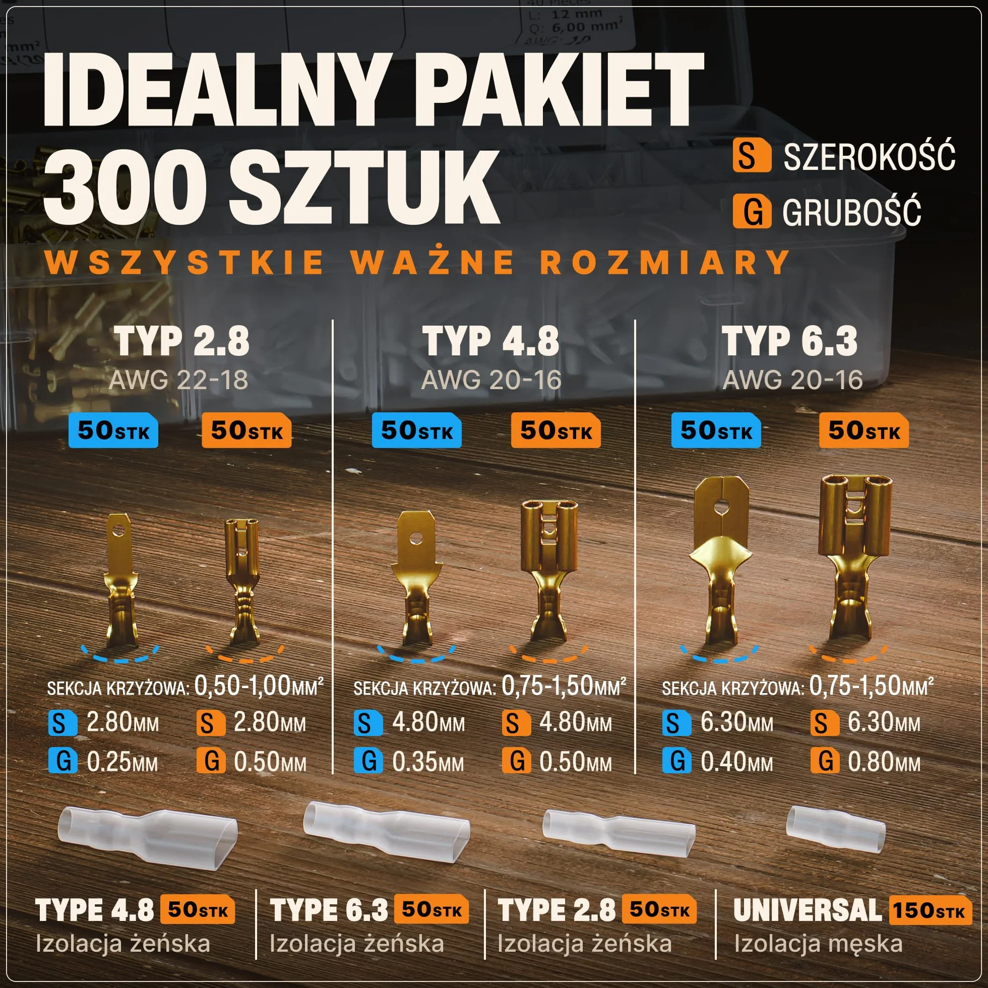BAURIX Zestaw Szczypiec do Zaciskania 0,50-2,50mm² z Końcówkami Elektrycznymi