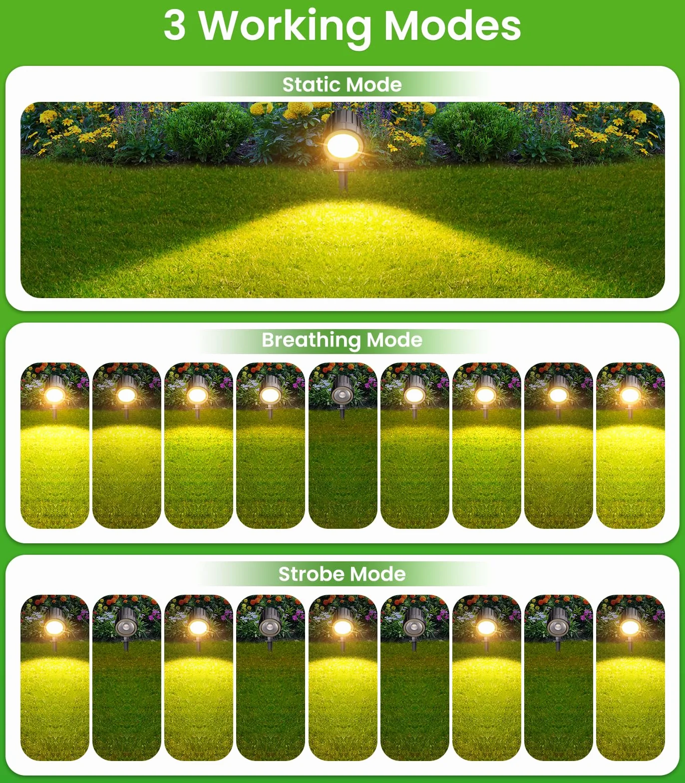 CLY Zewnętrzny reflektor solarny Ciepła biel, zewnętrzny reflektor solarny 2 tryby dynamiczne 3 jasności Zewnętrzna lampa solarna Ogród 6000mAh Zewnętrzne oświetlenie solarne P66 na ścieżkę 6 w 1