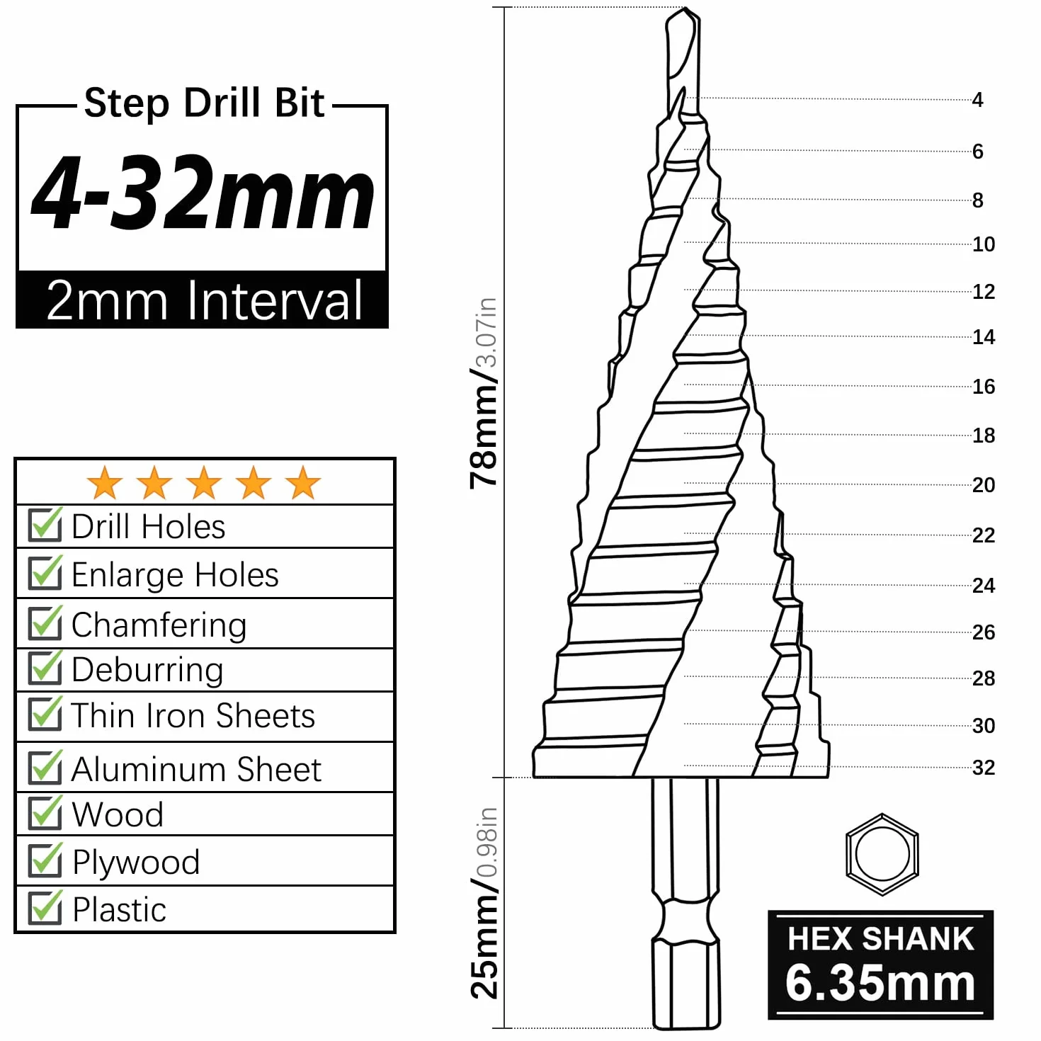 3-częściowy zestaw wierteł stopniowych HSS ze stali szybkotnącej (4-12 mm, 4-20 mm i 4-32 mm) Cone Drill bity do otworów do blachy do drewna i stali nierdzewnej (4-flet New)