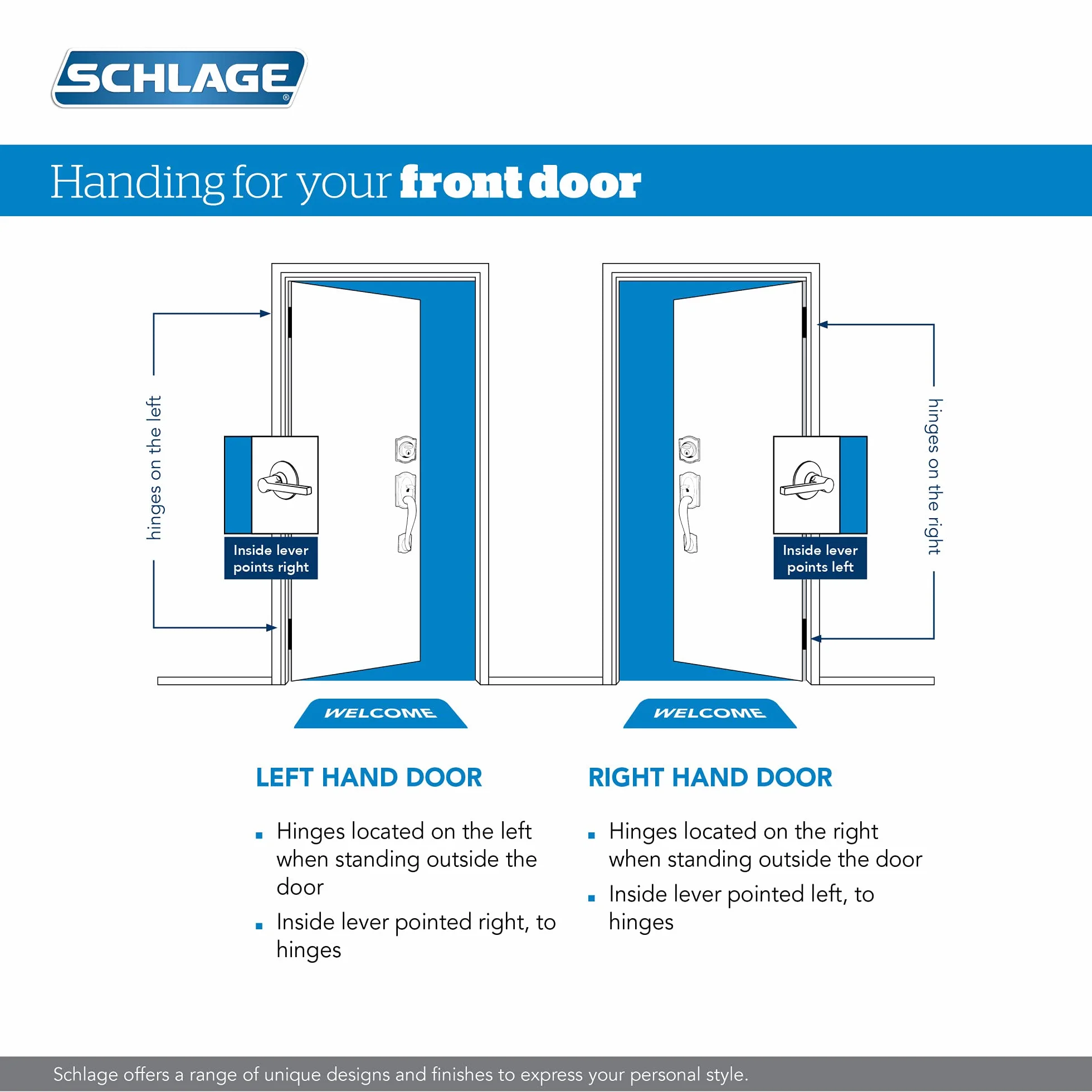 Schlage F60 V CAM 619 GEO Camelot przedni zestaw klamek wejściowych z gruzińską gałką, zasuwa z 1 stroną, satynowy nikiel