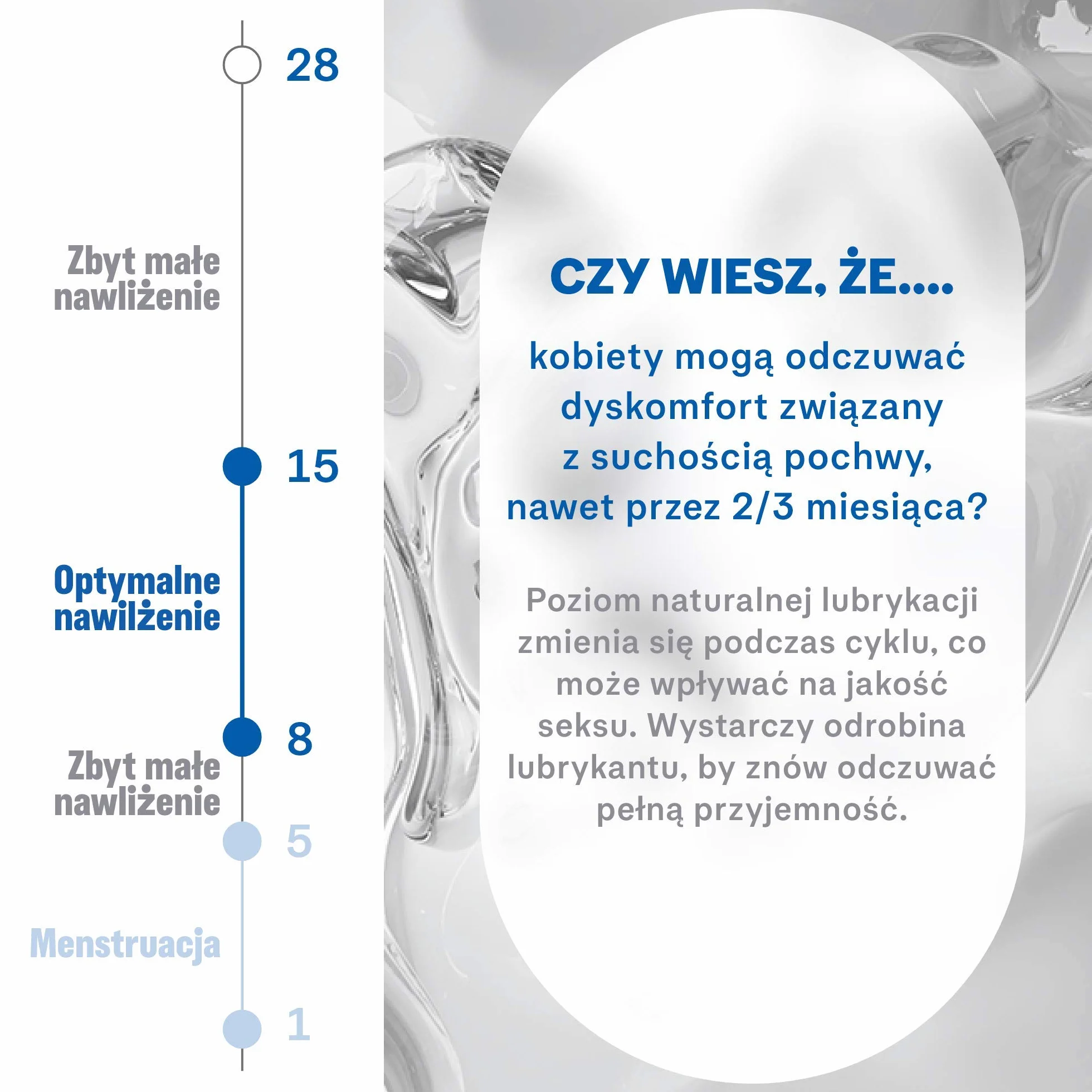 Durex Intima Balance Żel intymny hipoalergiczny z prebiotykiem 50ml
