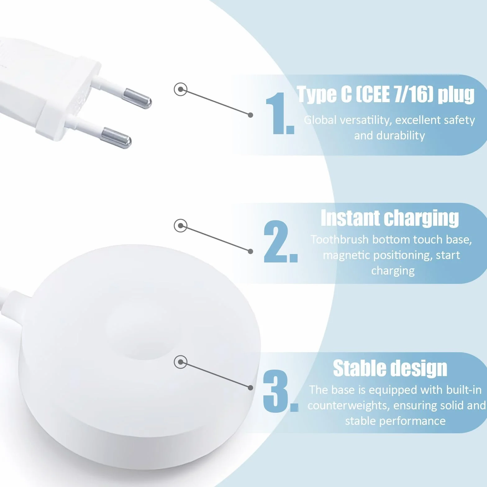 Stacja ładująca do Braun Oral-B IO Series 7, 8 i 9, indukcyjna ładowarka 3768 do elektrycznych piersi zębów, wodoodporna konstrukcja, kompatybilna i bezpieczna do użytku w łazience i w podróży