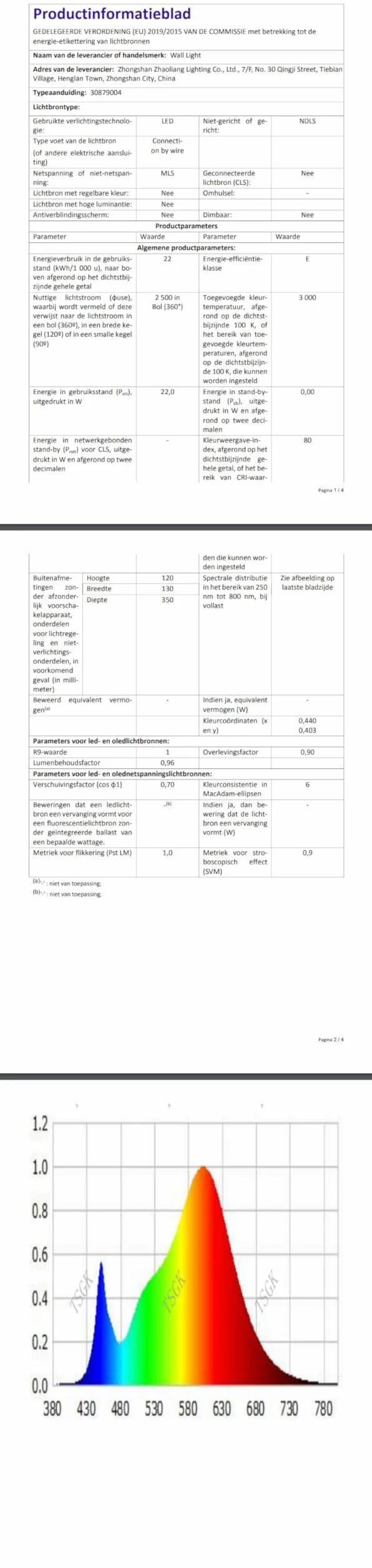 Comely Kinkiet LED 22W 2500LM Prosta Lampa Ścienna Wewnętrzna