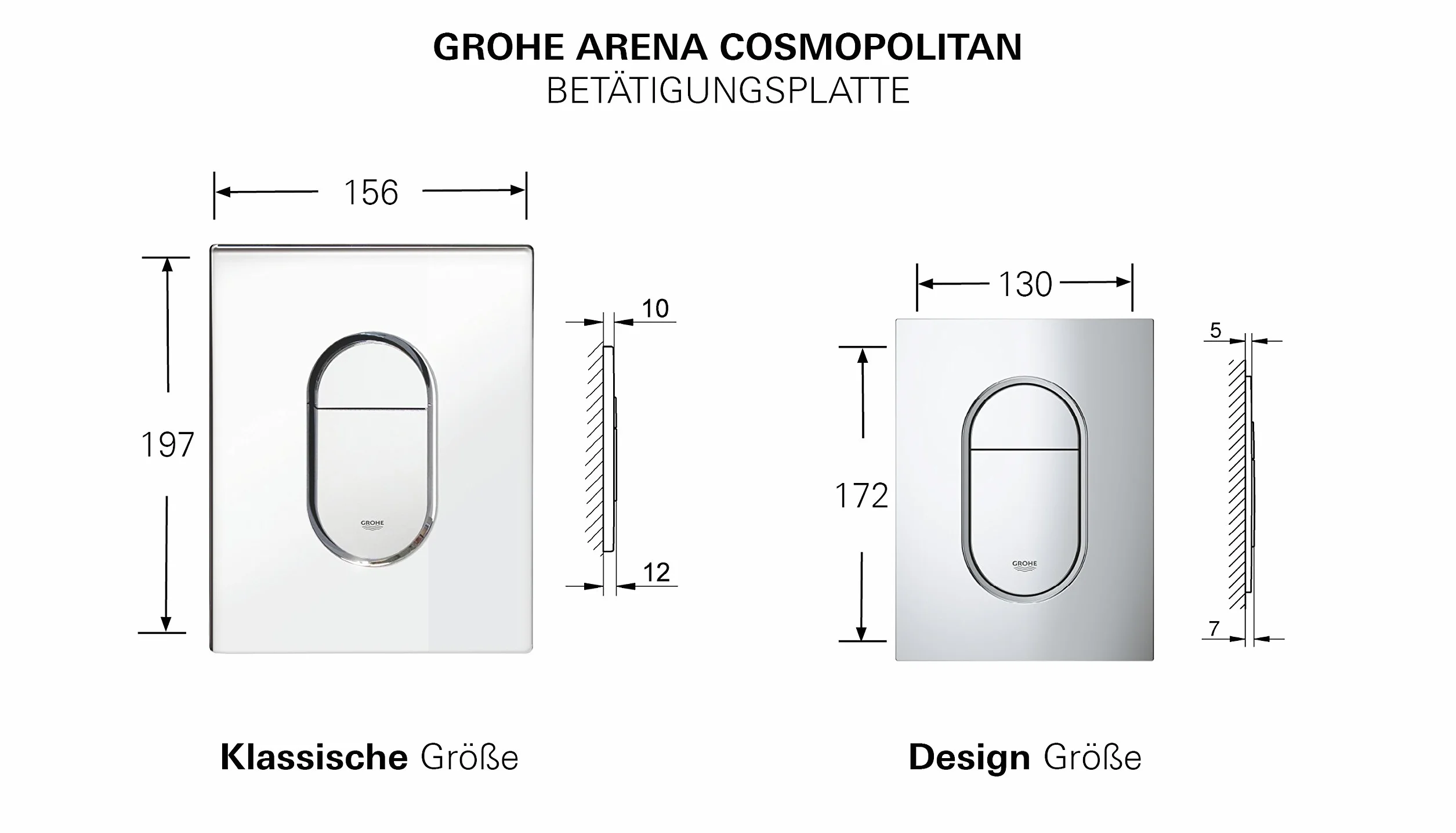 GROHE Arena Cosmopolitan Przycisk uruchamiający