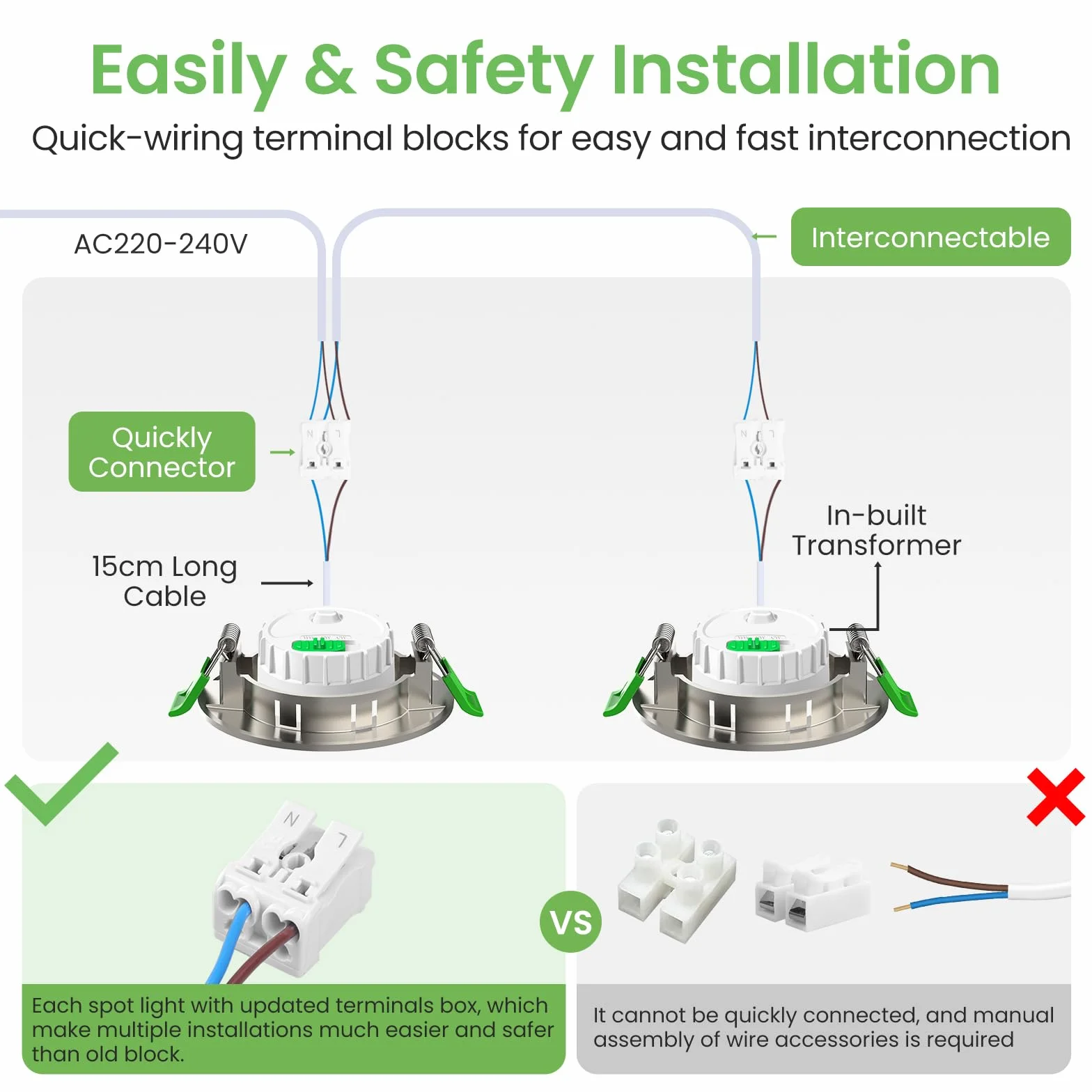 ALUSSO LIGHTING Reflektor LED Nikiel 6 W 230 V, otwór Φ68-75 mm, możliwość ściemniania 3CCT, ciepła, naturalnego, zimnego, białego, 540 lm, wpuszczana lampa sufitowa IP44, wodoodporna lampa sufitowa