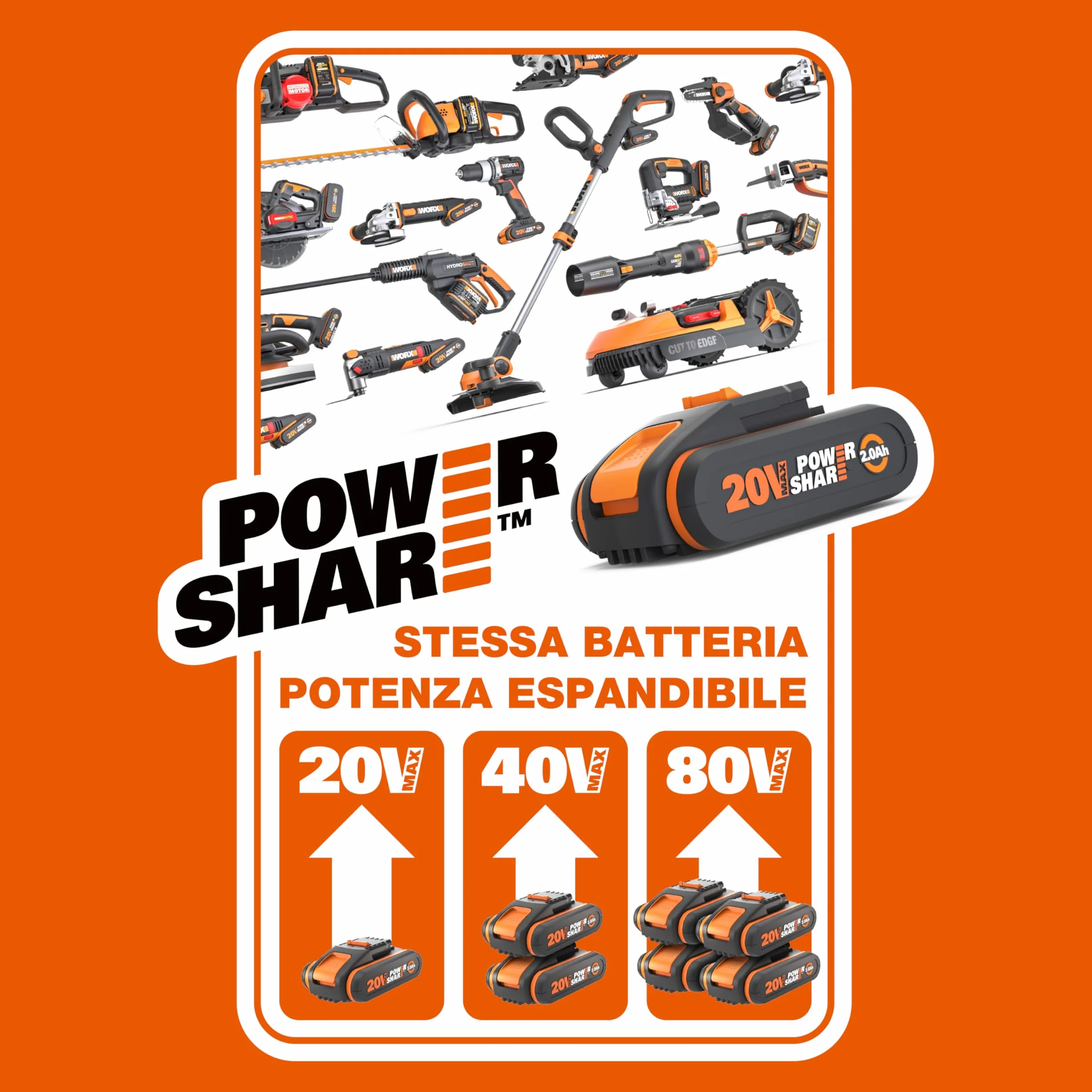 WORX WA3601 Powershare Akumulator Litowo-Jonowy 20V 2000mAh z Ładowarką