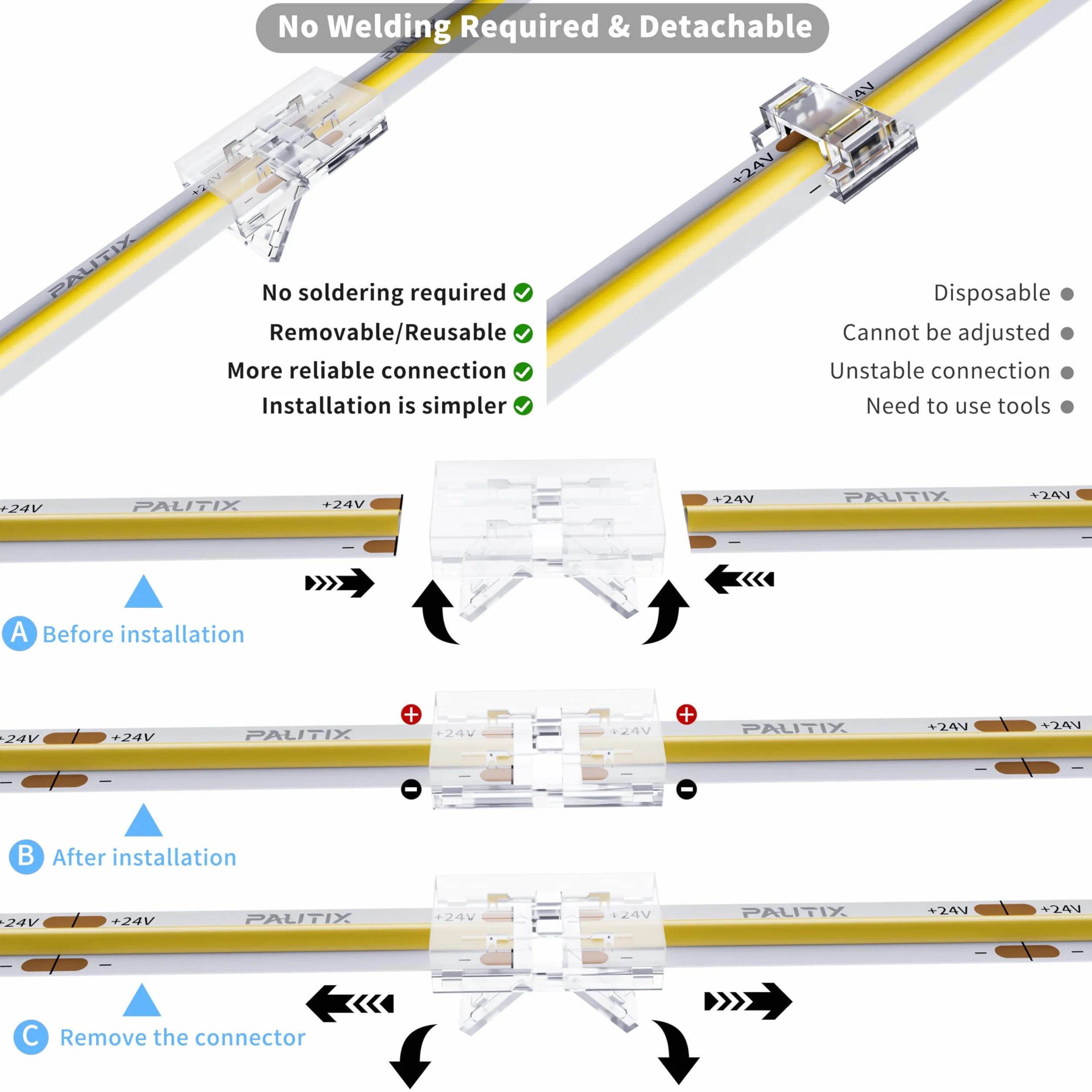 Zestaw złączy do Taśm LED COB do pasków COB o szerokości 8mm 2pin,4 sztuki złączy środkowych,2 szt w kształcie litery L, 1 szt w kształcie litery T i 4 szt dwustronnych przedłużaczy 15cm z 1 szt DC
