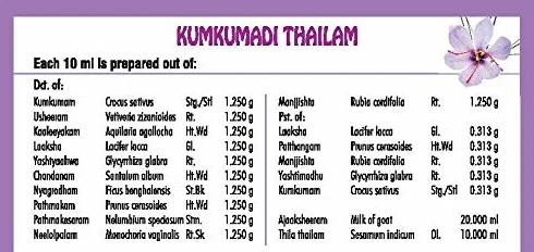 Ayupra Wellness Nagarjuna Kumkumadi Thailam, 25 ml