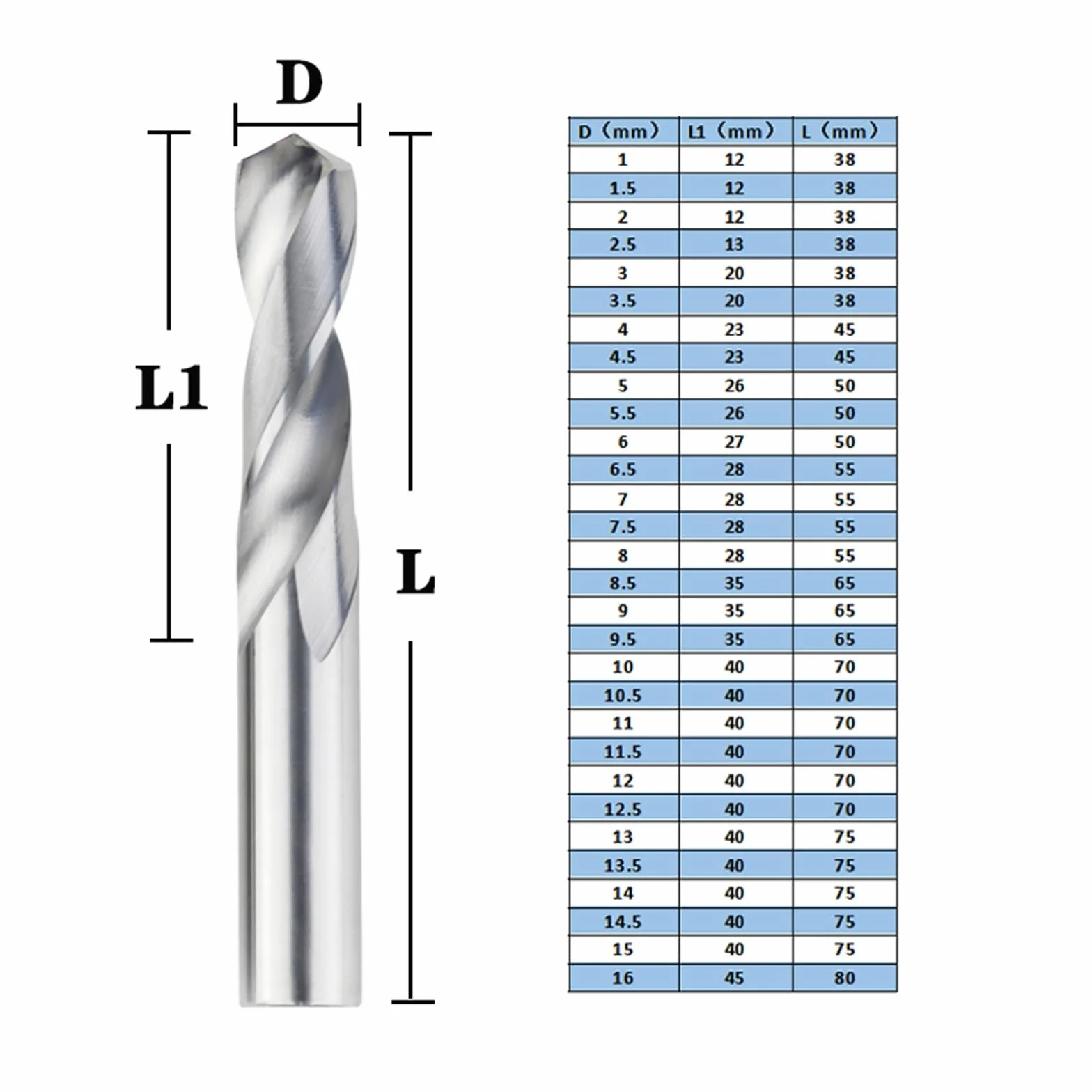 1 Pc Stałe Wolframu Drll Bit Wiertła Z Węglików Spiekanych Do Wiertła Z Węglika Spiekanego CNC Bity 1.0-16mm Bit Do Obróbki Metalu Frez Z Węglików Spiekanych(11.5mm)
