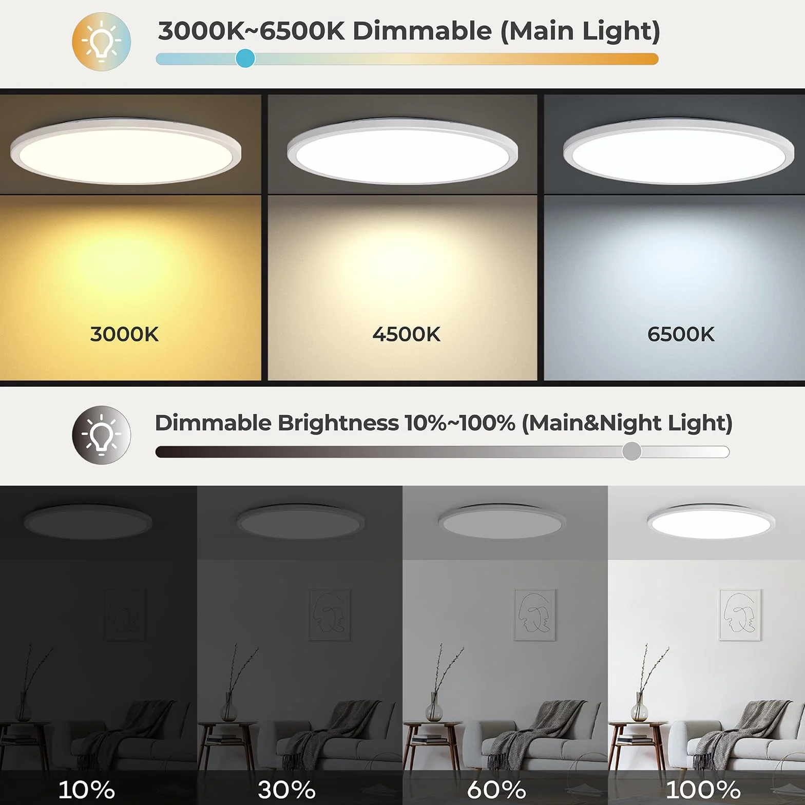 Matane Lampa sufitowa LED ściemnialna 36W, sufitowa z pilotem z funkcją timera, lampka nocna 2000K, ciepła, 3000K-6500K do sypialni, pokoju dziecięcego, salonu, korytarza, kuchni, okrągła, biała, 39CM