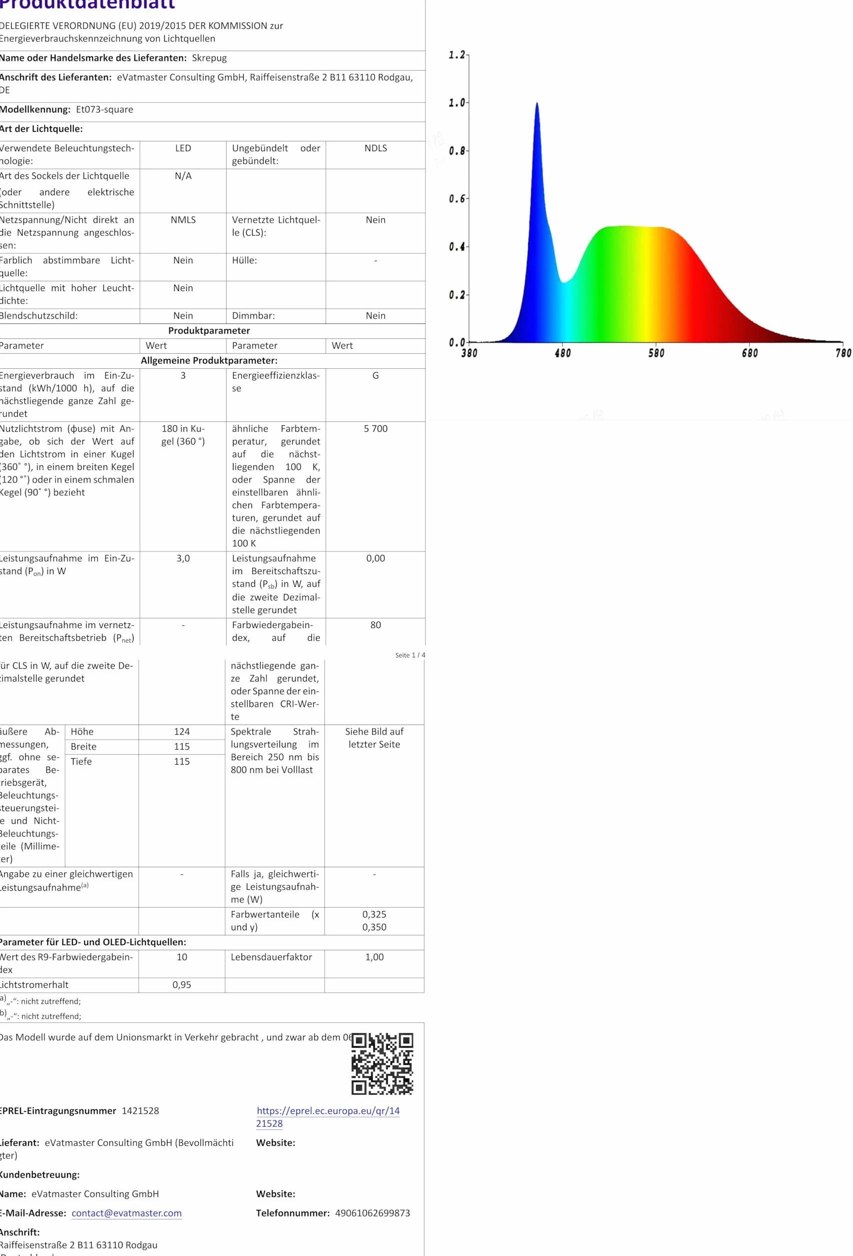 Głośnik Bluetooth 5 w 1 ze światłem, budzik świetlny RGB, zmiana kolorów, lampka nocna, dotykowa, ściemniana, budzik cyfrowy z USB, zestaw głośnomówiący, odtwarzacz MP3, fajne rzeczy dla