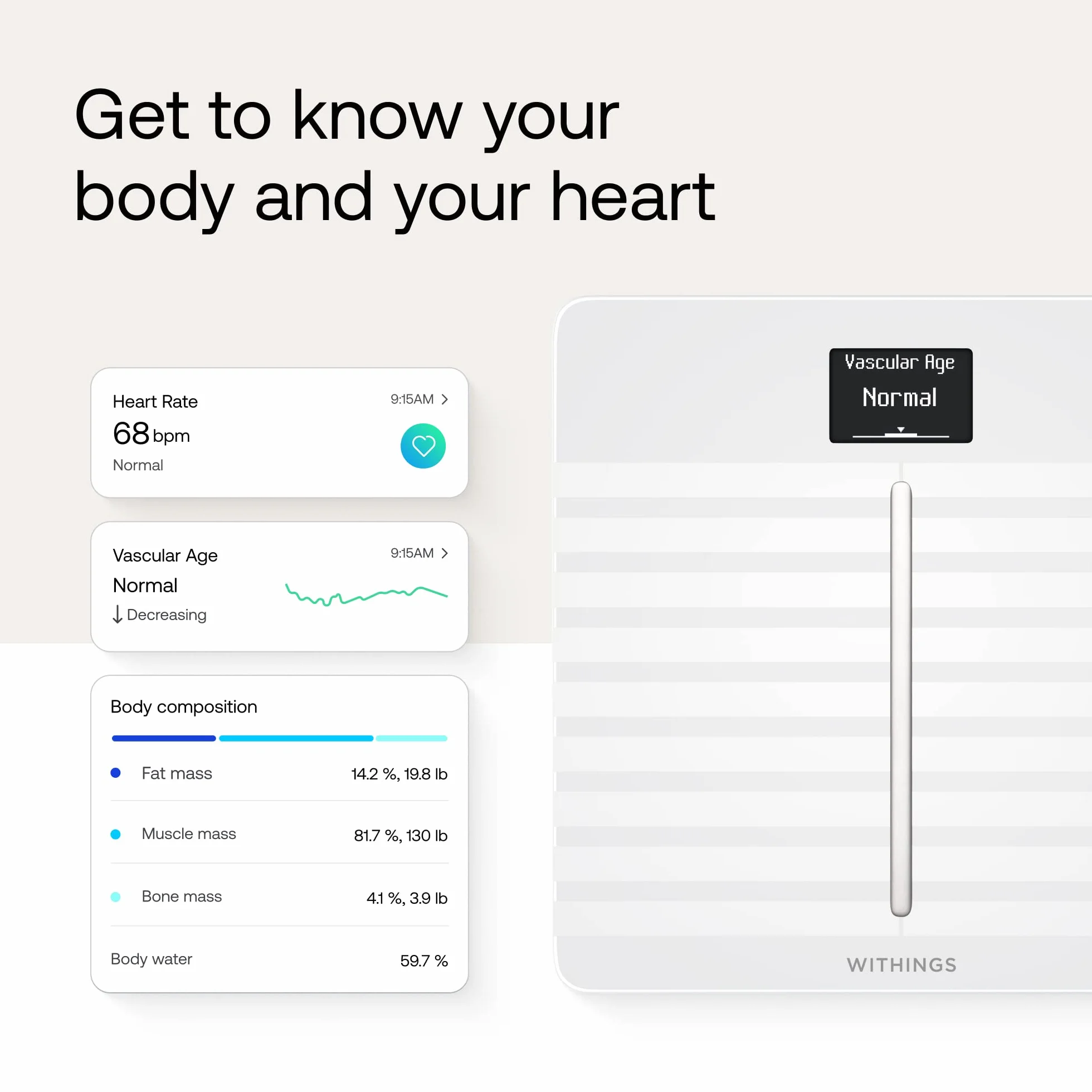 Withings Body Cardio – Premium WLAN Smart waga z funkcją składu ciała, pomiar tętna, BMI, tkanki tłuszczowej, masy mięśniowej, zawartości wody, cyfrowa waga tkanki tłuszczowej