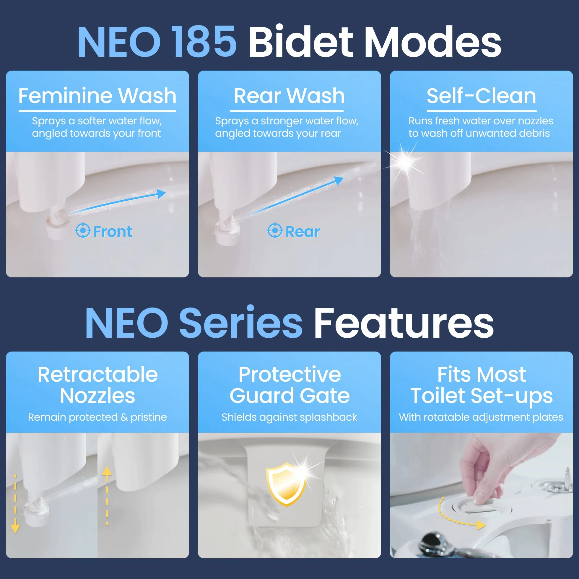 LUXE Bidet Neo 185 (Elite) nieelektryczna nasadka bidetowa z samoczyszczącą podwójną dyszą, regulacją ciśnienia wody, niebieska i biała