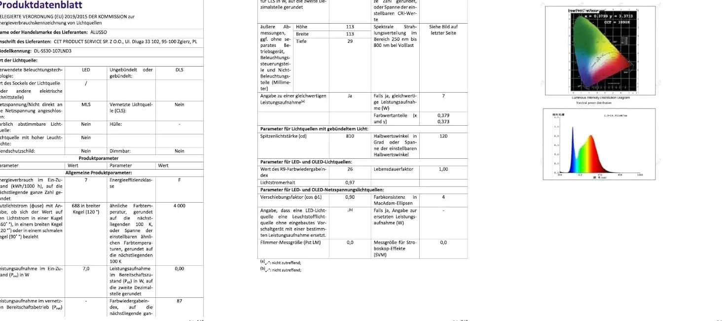 ALUSSO Reflektor Wpuszczany LED 230V, 7W 580LM Reflektor Łazienkowy, IP44 Oprawy Wpuszczane Ciepła Biel 3000K Neutralna Biel 4000K Zimna Biel 6500K Regulowane, Do Łazienki, Nikiel, 6 Sztuk