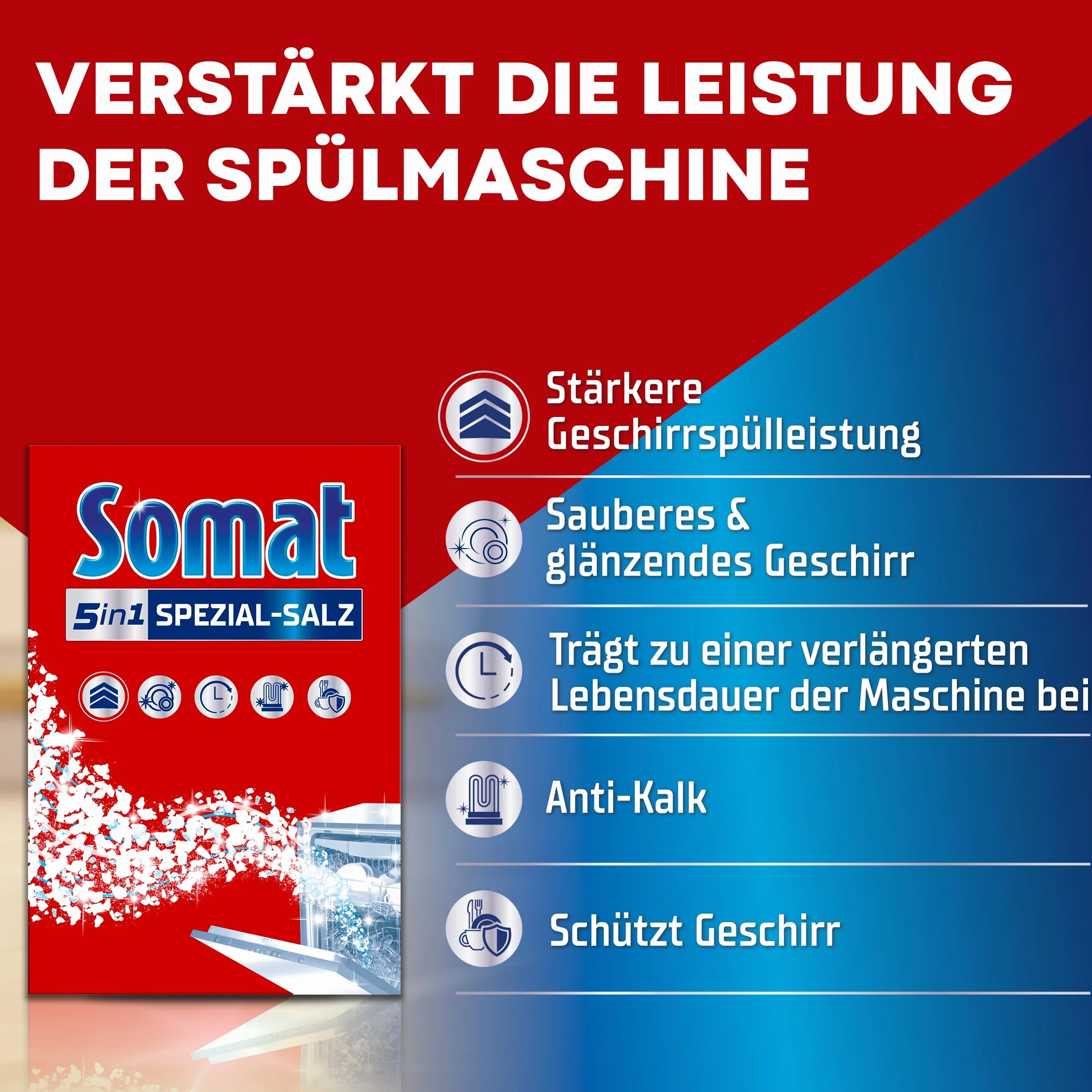 SOMAT Specjalna sól (1,2 kg), sól do mycia w zmywarce zapewnia większą wydajność zmywania naczyń, zmiękczacz wody do zmywarki działa przeciwko osadzaniu się kamienia dla uzyskania błyszczących