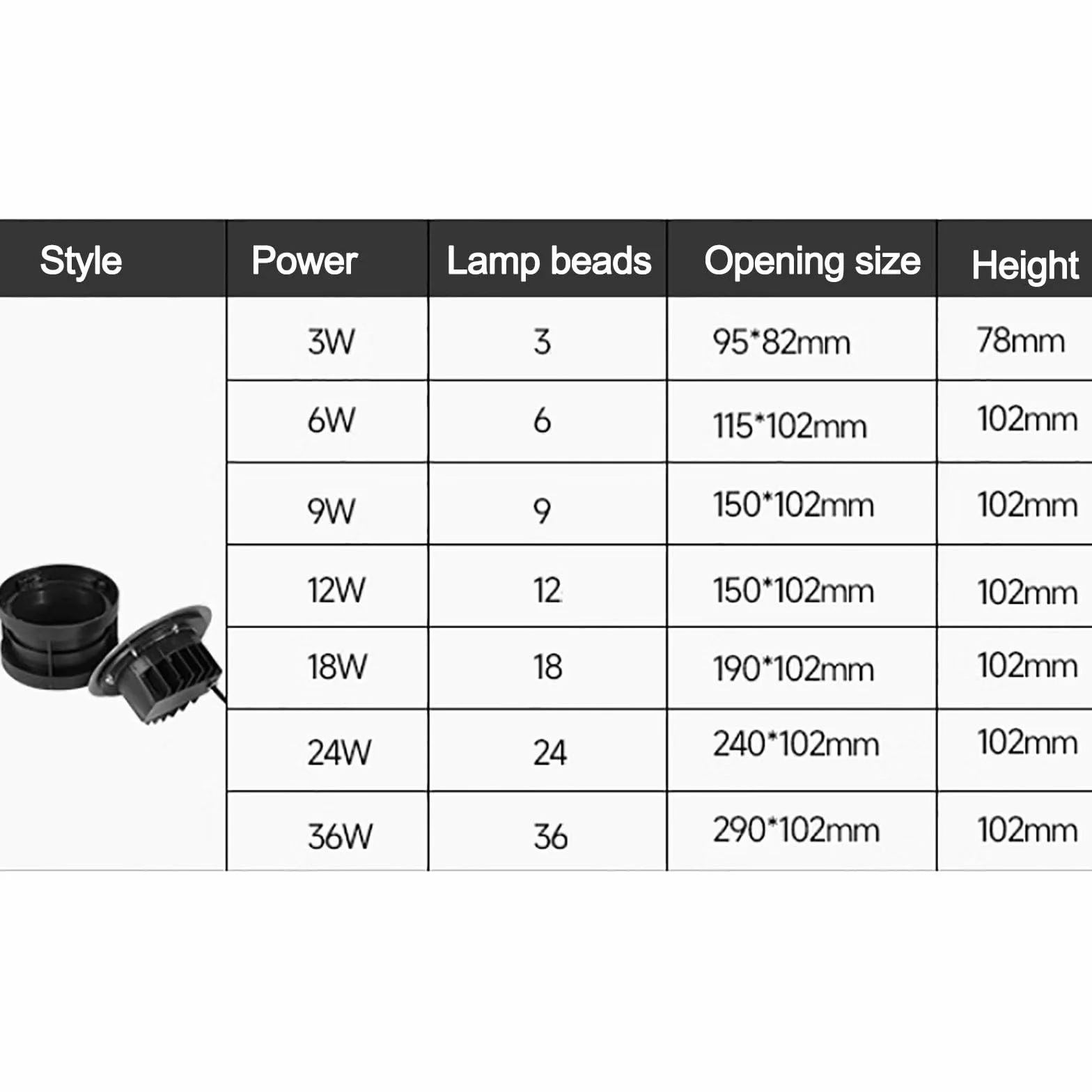 Oświetlenie ogrodowe LED – zewnętrzne lampy do wkopania w ziemię,okrągły reflektor naziemny AC 220 V,wodoodporna lampa wpuszczana w podłogę IP65,lampa podłogowa LED do ogrodu i na dziedziniec,dek