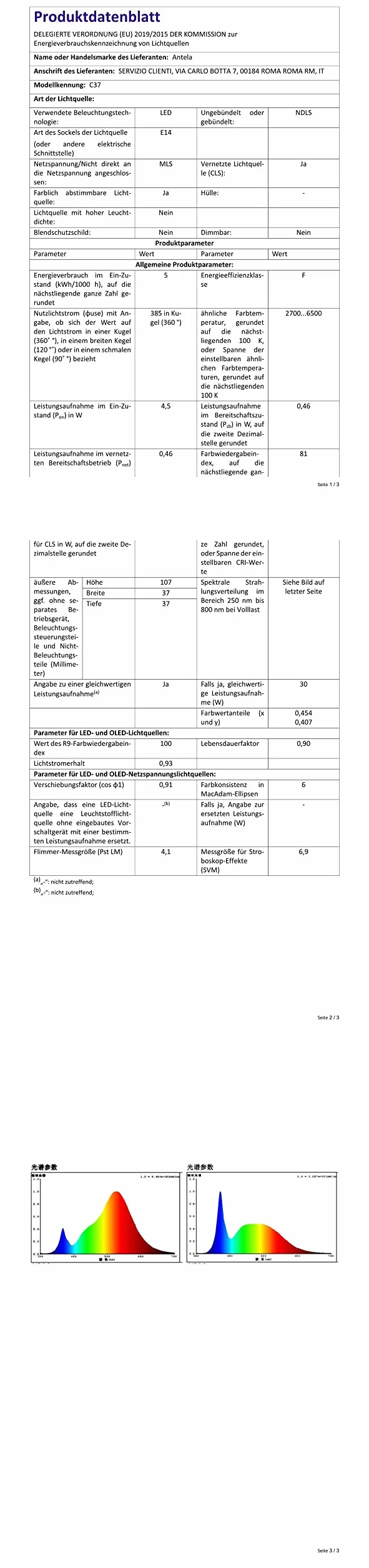 ANTELA Żarówka Alexa E14 4,5 W, inteligentna żarówka LED, Wi-Fi, RGB, zimna biel, ciepła biel, sterowanie za pomocą aplikacji, sterowanie głosem, kompatybilna z Alexa, Google Home, 4 szt