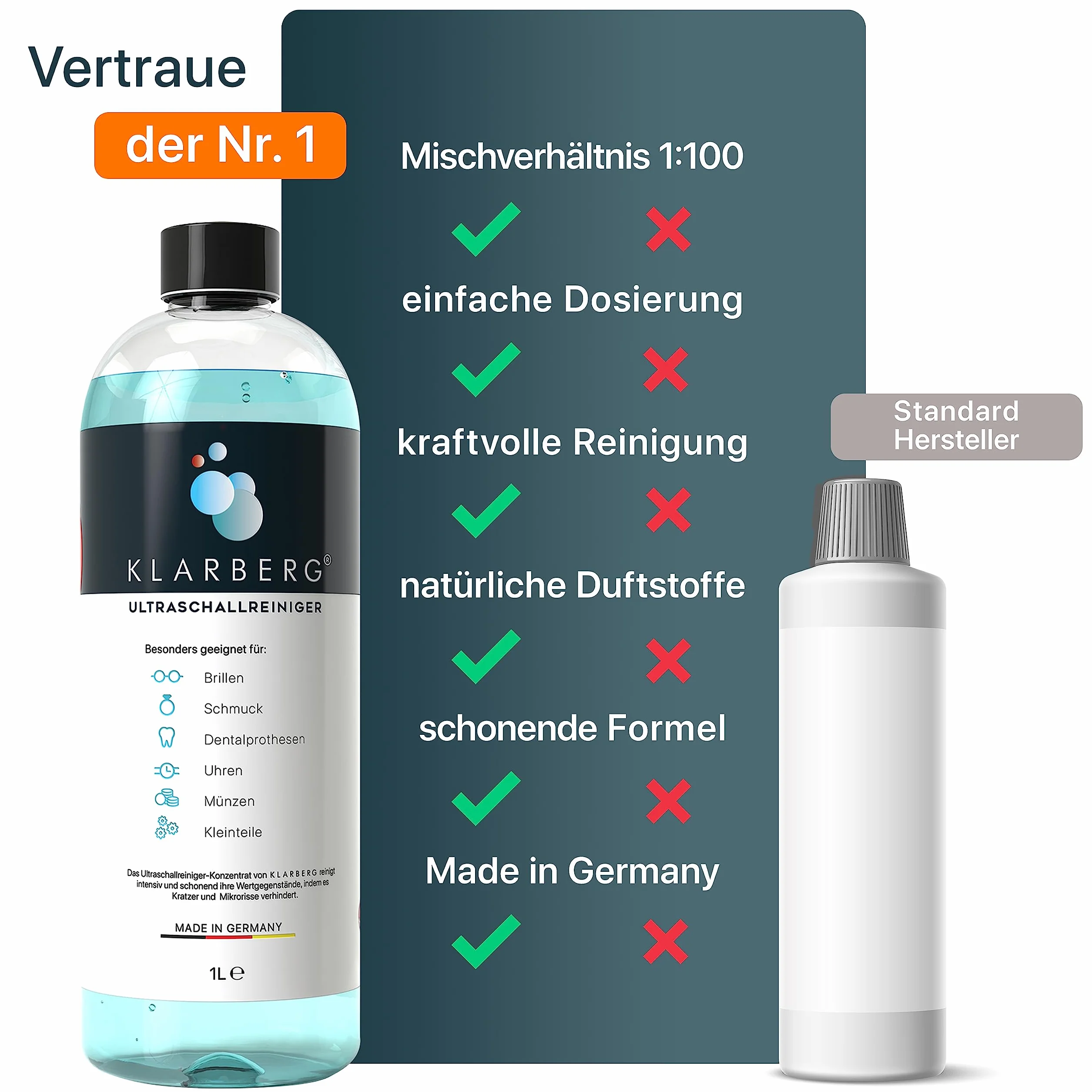 KLARBERG® 2x1L Koncentrat do myjki ultradźwiękowej I Czyszczenie okularów, biżuterii, protez zębowych, zegarków w wannie ultradźwiękowej I Można stosować z każdą myjką ultradźwiękową