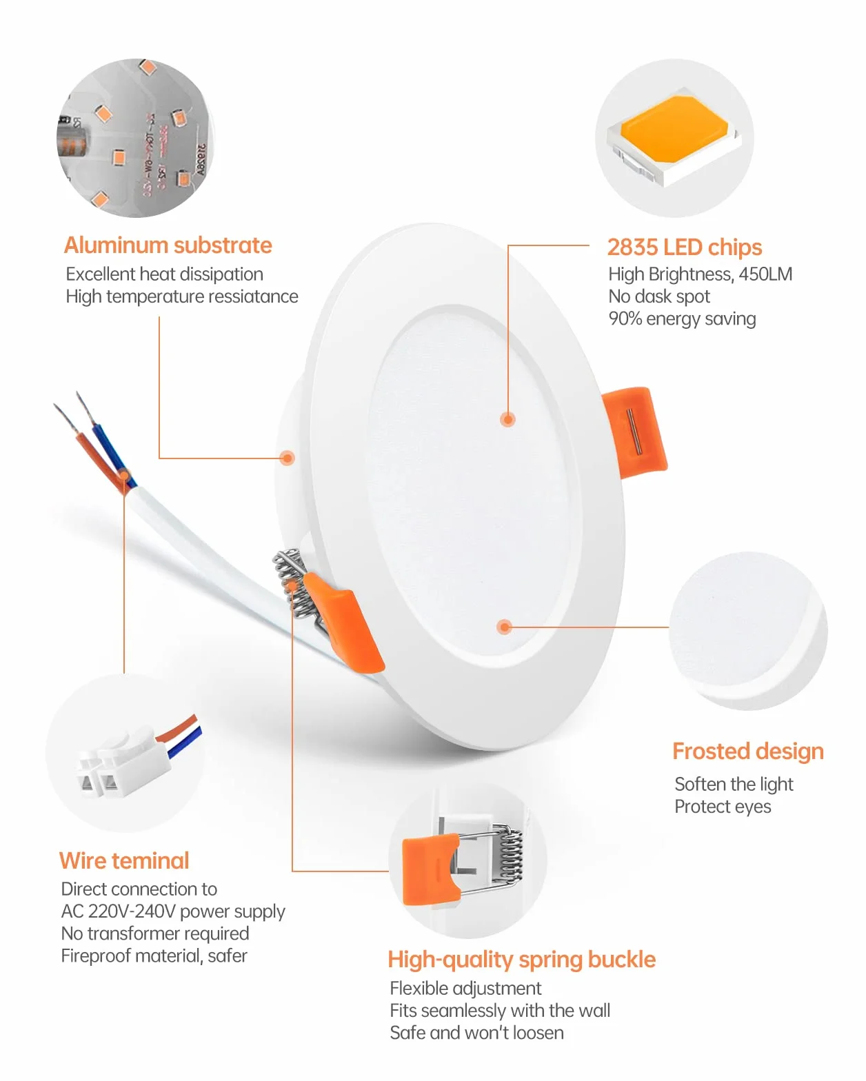 Tomosu LED reflektor do zabudowy 230V płaski, LED Spot 5W 450LM, IP44 lampy do zabudowy do łazienki, ciepła biel 2700K, średnica otworu Ø75-90mm, sufitowe reflektory do salonu, kuchni, sypialni