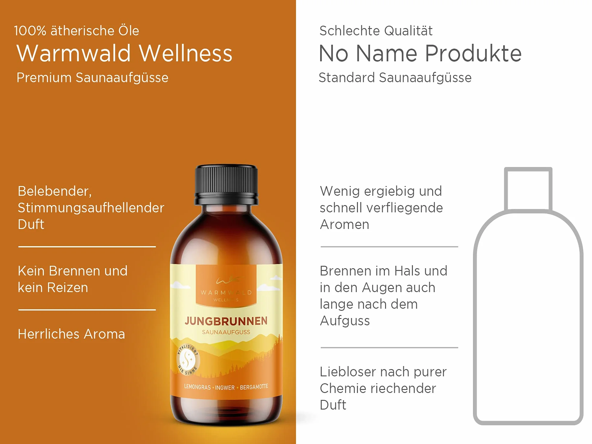 Warmwald Środek do nalewania do sauny, nalewanie do sauny z naturalnymi olejkami eterycznymi, olejek do sauny, zapach trawy cytrynowej, imbirowo-bergamotka (Jungbrunnen 100 ml)