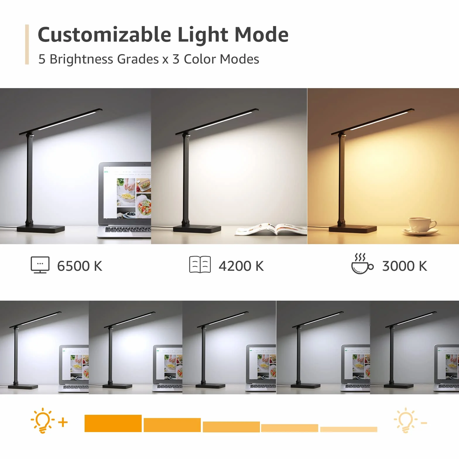 Lepro Lampa biurkowa LED, 450 lm, 3 kolory i 5 poziomów jasności, możliwość ściemniania, 3000-6500 K, światło dzienne z ochroną oczu, lampka nocna, lampka do czytania dla dzieci, do biura, czarna