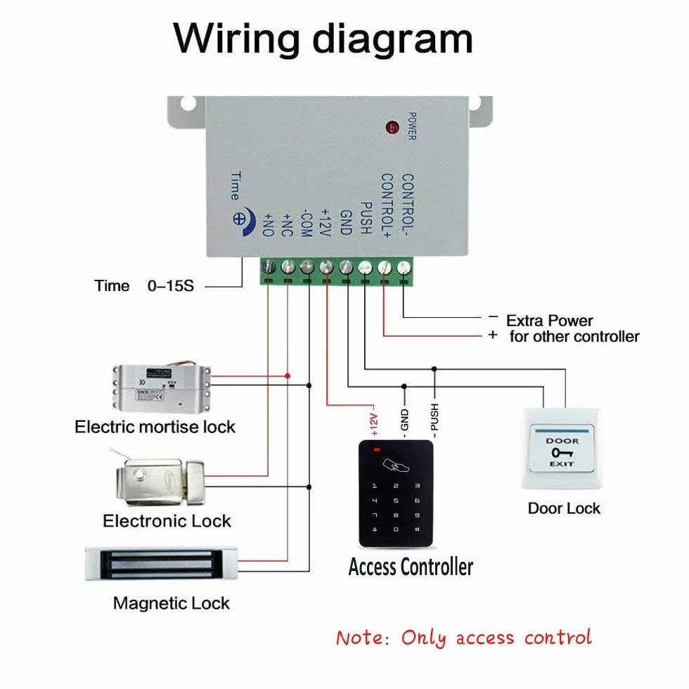 YAVIS Pełny zestaw systemu kontroli dostępu do drzwi zestaw kontrolera klawiatura 125 kHz czytnik + elektryczny zamek magnetyczny 180 kg + zasilacz DC 12 V + przycisk wyjścia + 10 szt. breloków RFID