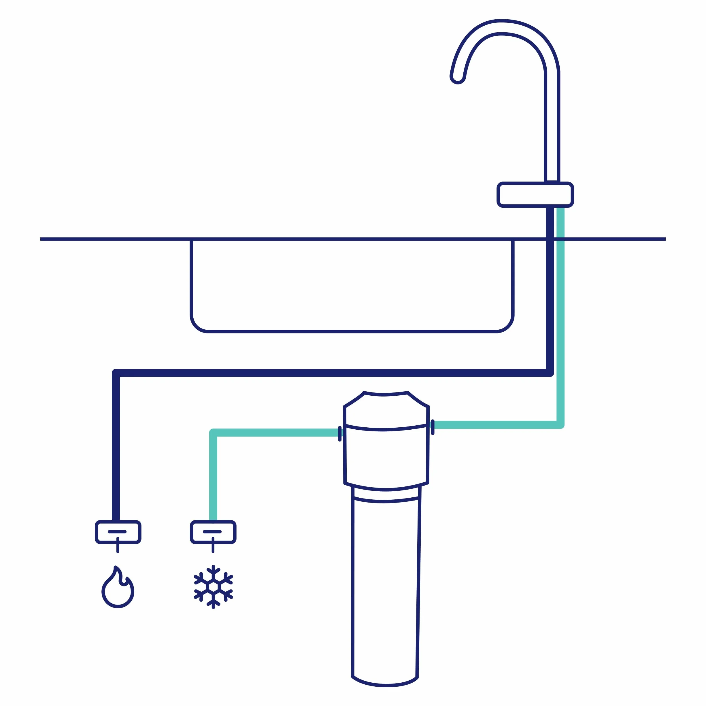Aquafloow podzlewowy system filtracji wody z filtrem blokowym CARBON, redukcja chloru, poprawa smaku, timer, podłączenie bezpośrednie