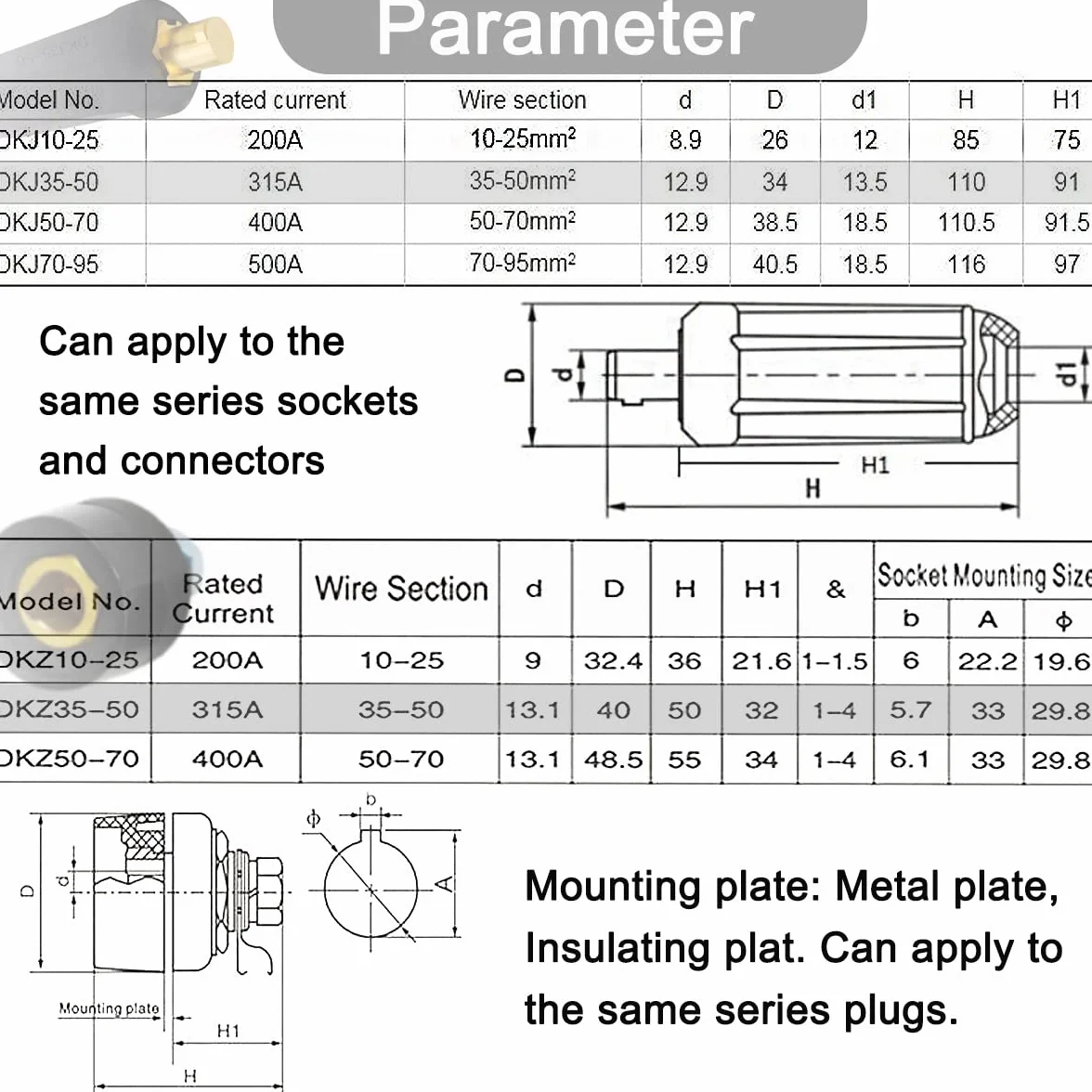 do kabla spawalniczego TIG złącze wtykowe i gniazdo zestaw szybkozłączki Dinse Style DKJ35-50 DKZ35-50 315 amp męsko-żeńskie do akcesoriów do spawarek (czarny i czerwony 4 szt.)