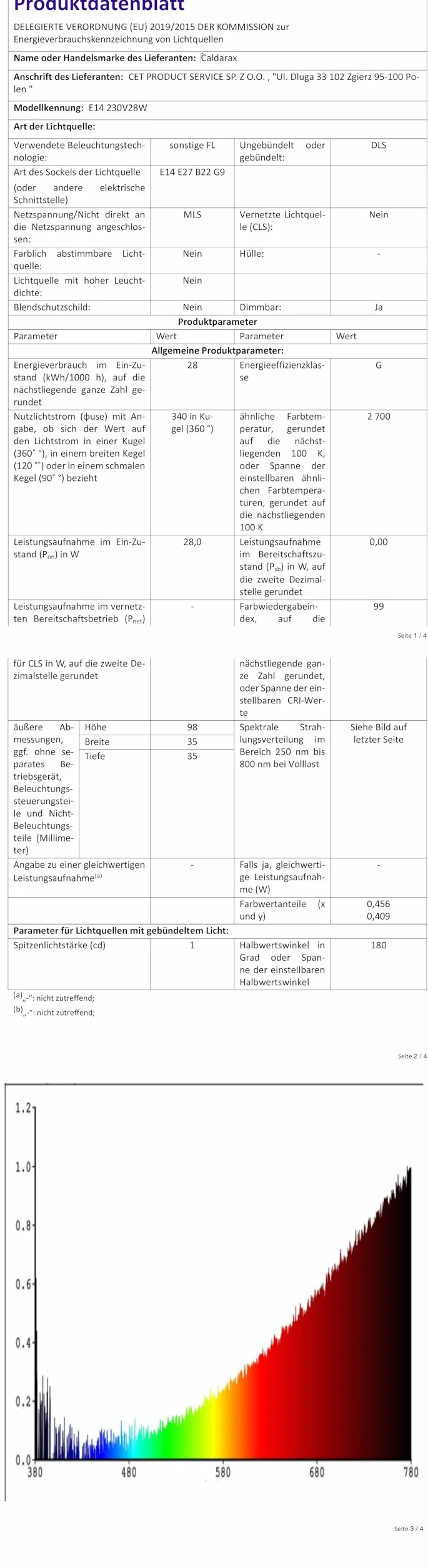 Caldarax Żarówka Mini GU10 28 W 230 V Możliwość ściemniania, żarówka punktowa MR11, 330 lm ciepła biel 2800 K, GU10 wymienna żarówka reflektora do lampy lawowej, Ø35x47MM, zestaw 2 szt