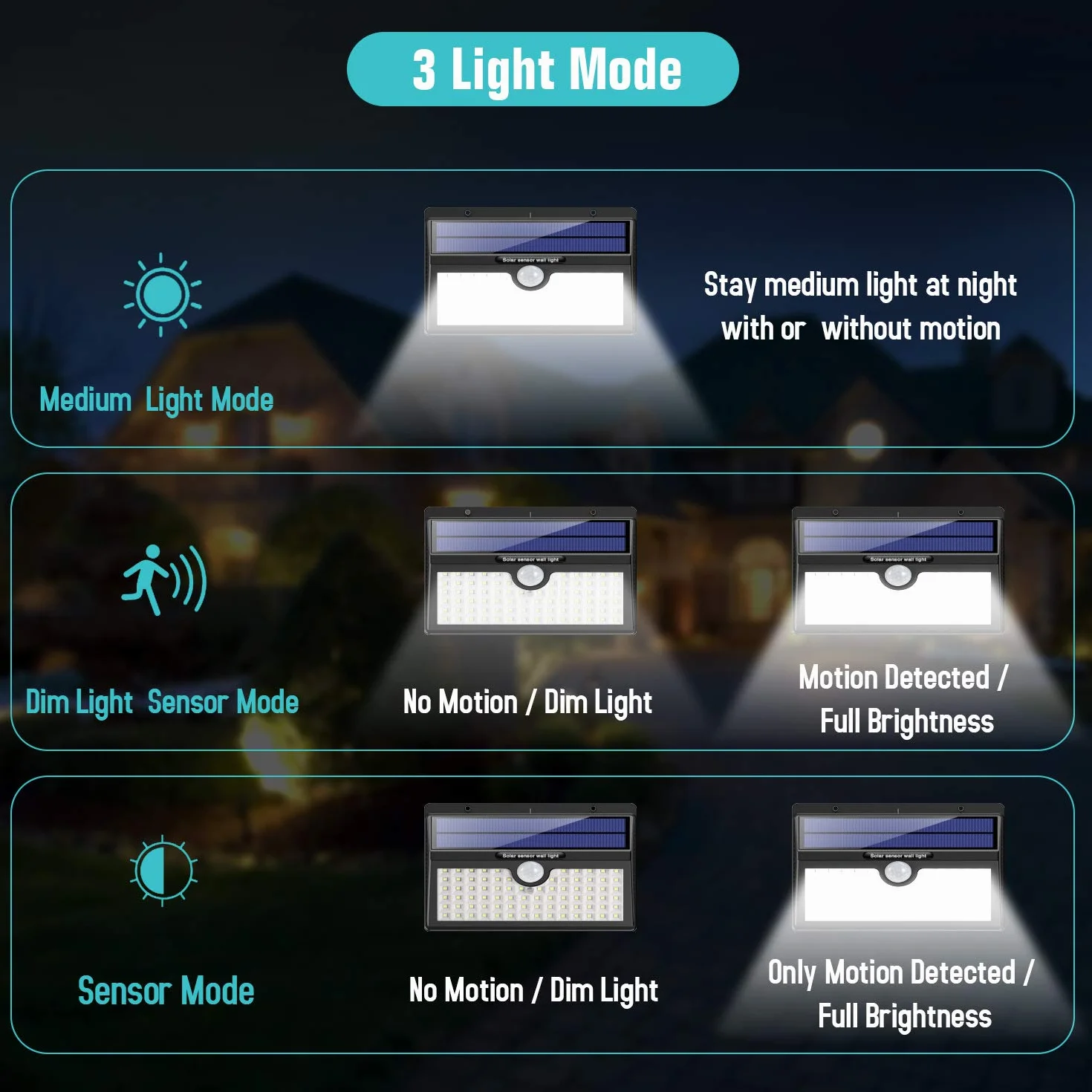 Lampy Solarne Na Zewnątrz 78 LED Czujnik Ruchu Wodoodporne Bezprzewodowe 2 Szt.