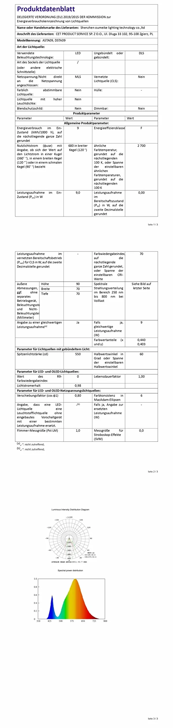 MEIKEE Reflektory słoneczne na zewnątrz, 2700 K, ciepła biel, 3 jasność, 2 tryby dynamiczne, solarne oświetlenie ogrodowe, 6000 mAh, wodoszczelność IP66, idealny do ogrodów, patio, tarasów, drzew