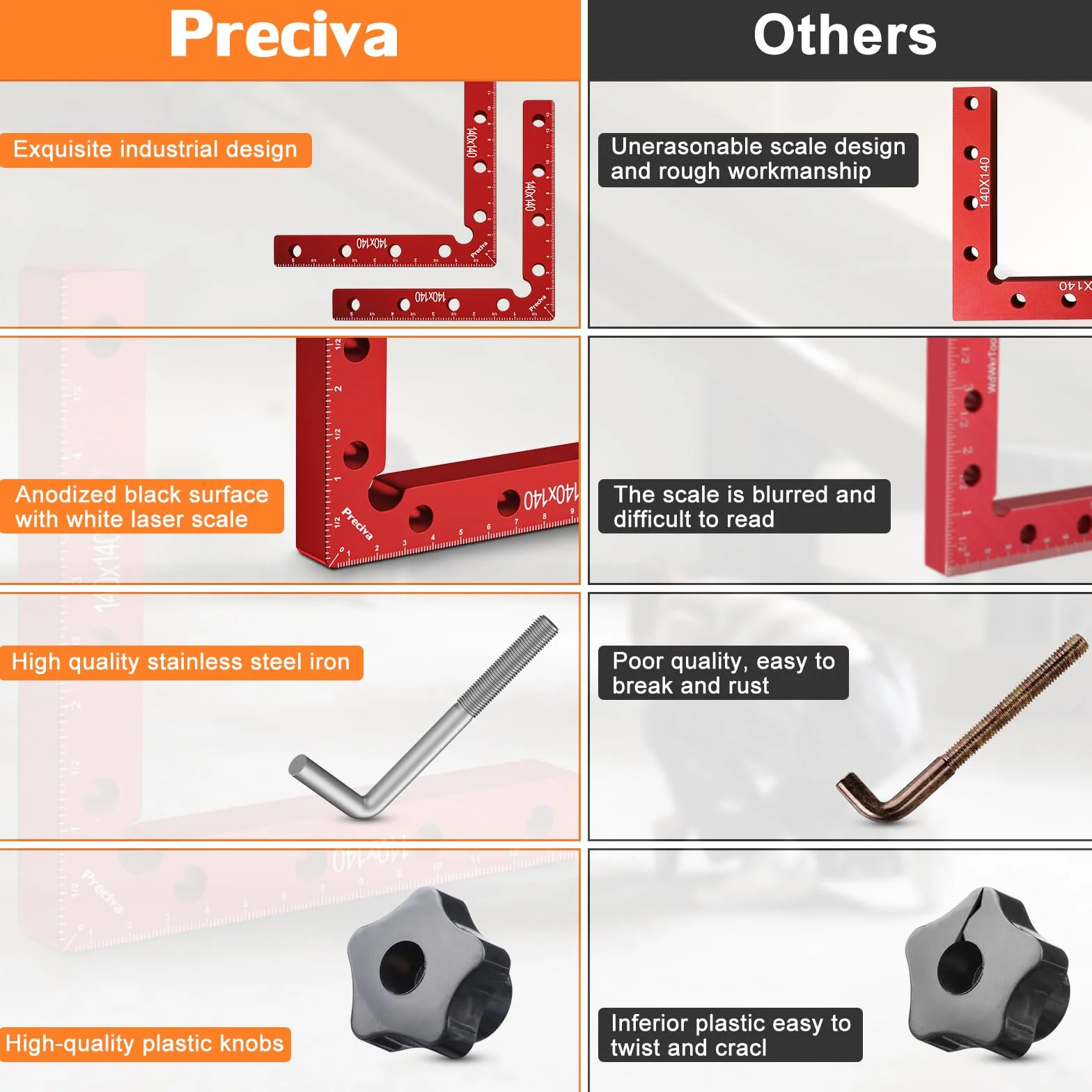 Preciva 2 zaciski kątowe ze stopu aluminium (14 cm/5,5 cala), narzędzia do obróbki drewna, kątownik stolarski, do obróbki drewna, majsterkowania, rzemiosła (kolor czerwony)