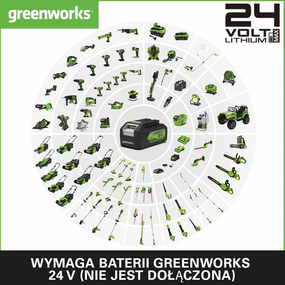 Greenworks G24LA500 Akumulatorowa Latarnia i Lampa Kempingowa z Hakiem do Zawieszania, 500 Lumenów, 3 Ustawienia Jasności, Gniazda USB i Typu C BEZ Akumulatora 24V i Ładowarki, 3 Lata Gwarancji