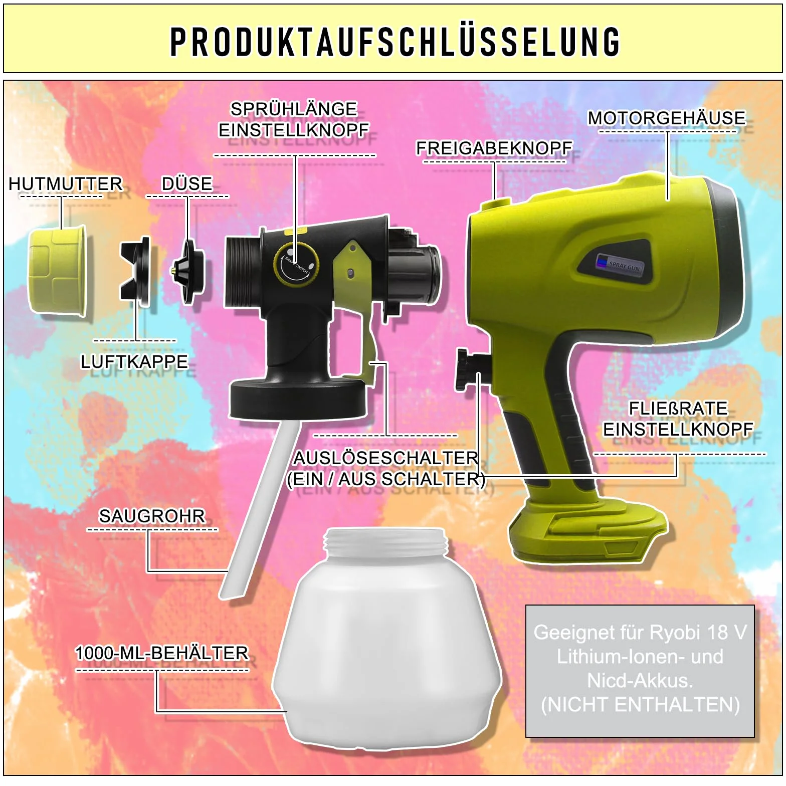 Ryobi 18 V Akumulatorowy Pistolet Natryskowy z 4 Dysze i 3 Wzory