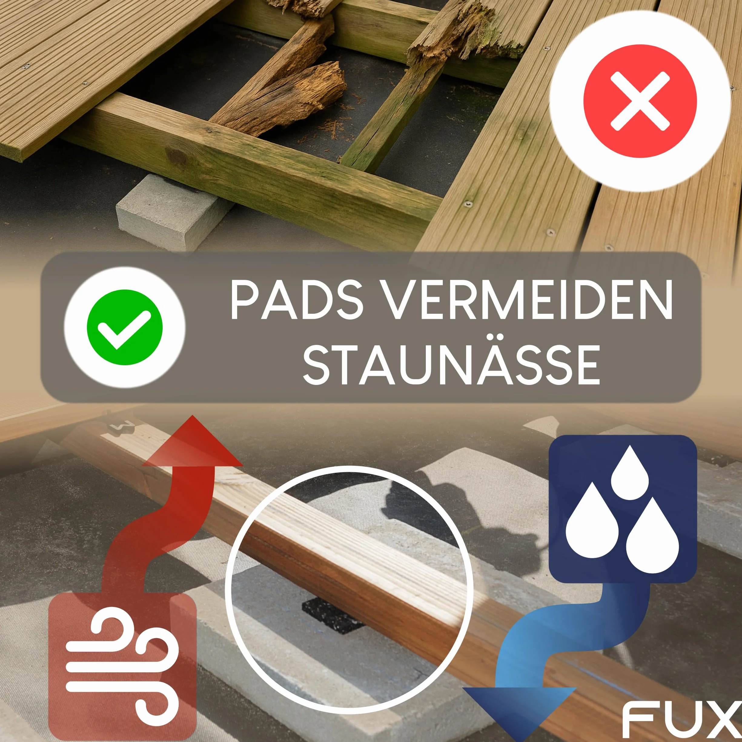 FUX Podkładki tarasowe - 50 sztuk - 90 x 90 x 10 mm | Antypoślizgowa ochrona podłoża, odprowadza wodę, odporne na warunki atmosferyczne, granulat gumowy