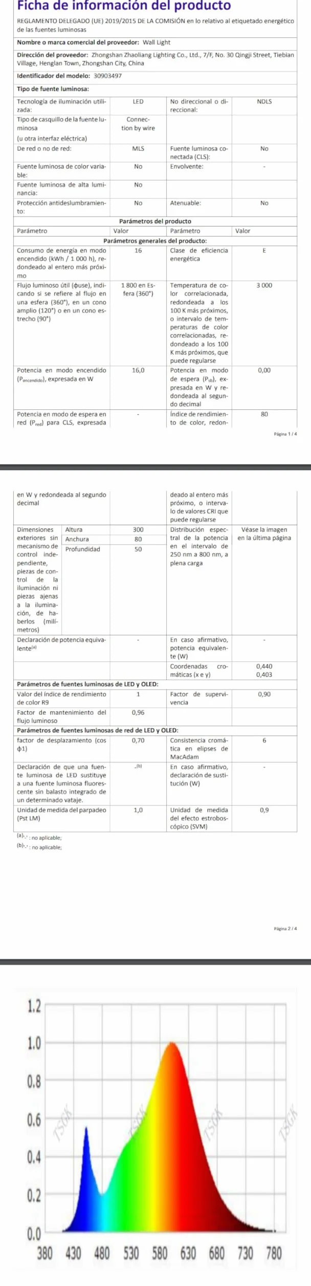 Riserva Zewnętrzna lampa ścienna LED 16 W, wodoodporna IP65 lampa zewnętrzna, 3000 K ciepła biel czarna lampa ścienna do wnętrz 30 cm