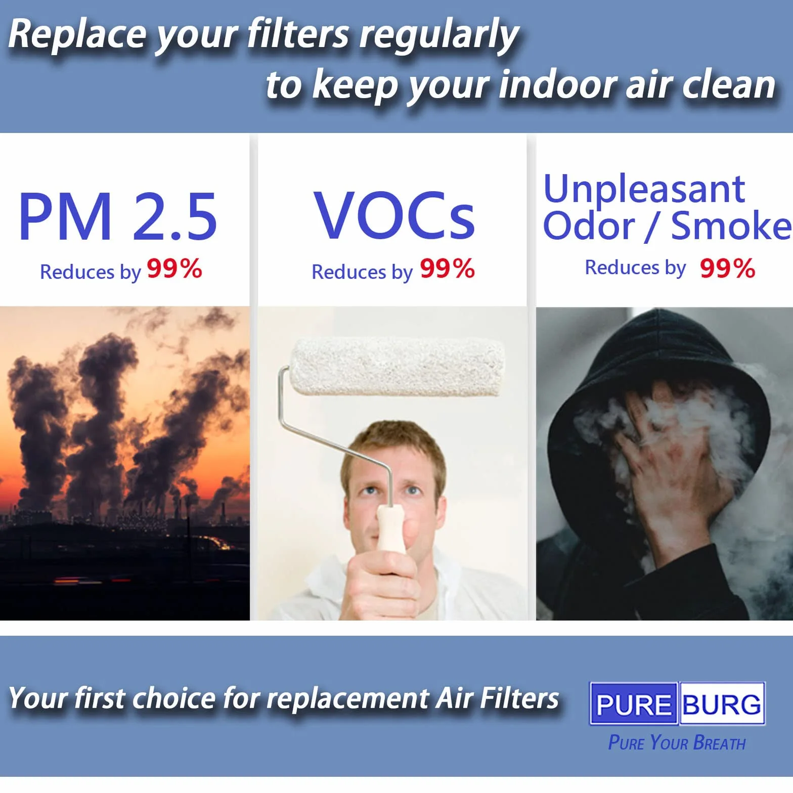 PUREBURG Filtr zastępczy kompatybilny z Blueair Blue Pure 511i Max, 4 sztuki w opakowaniu z węglem aktywnym H13 HEPA, oczyszczanie powietrza, kurz, lotne organiczne lotne związki organiczne, zapachy