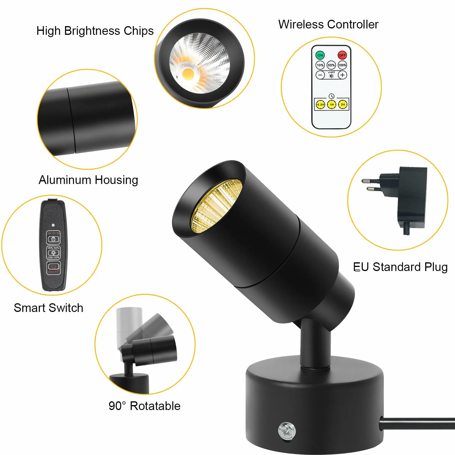 Monsing Reflektor punktowy LED do szafy, oświetlenie obrazu, oświetlenie akcentujące, lampa ścienna z włącznikiem i wtyczką, 5 W, 3000 K, ściemnianie, bezprzewodowy kontroler, reflektor podłogowy,