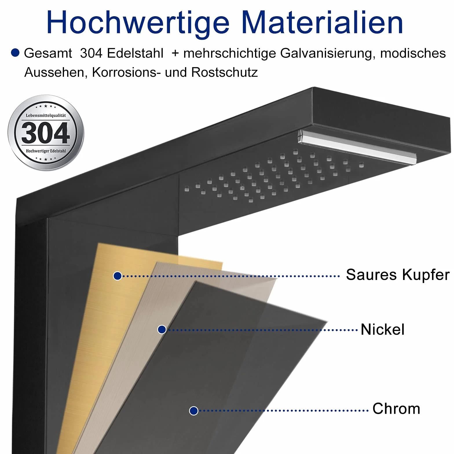 HENGMEI Panel prysznicowy system prysznicowy ze stali nierdzewnej szczotkowanej armatura prysznicowa zestaw prysznicowy z deszczownicą, prysznic z masażem, prysznic z wodospadem, słuchawka prysznicowa