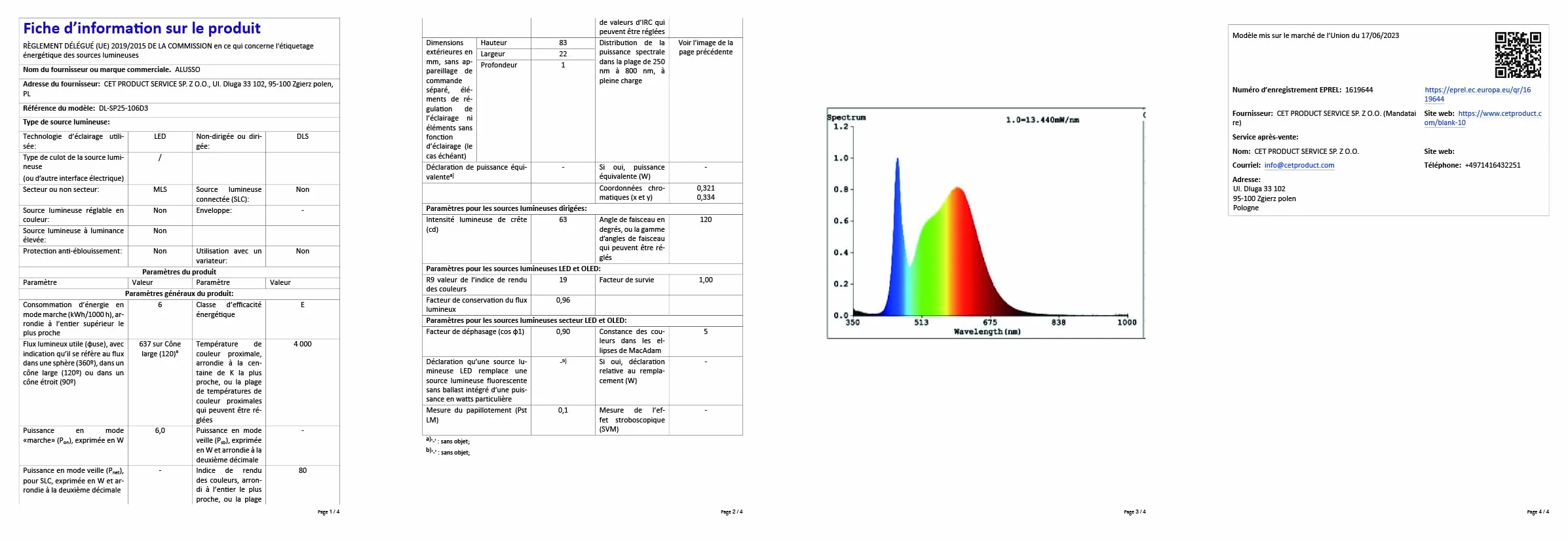 ALUSSO LIGHTING Reflektor LED Nikiel 6 W 230 V, otwór Φ68-75 mm, możliwość ściemniania 3CCT, ciepła, naturalnego, zimnego, białego, 540 lm, wpuszczana lampa sufitowa IP44, wodoodporna lampa sufitowa