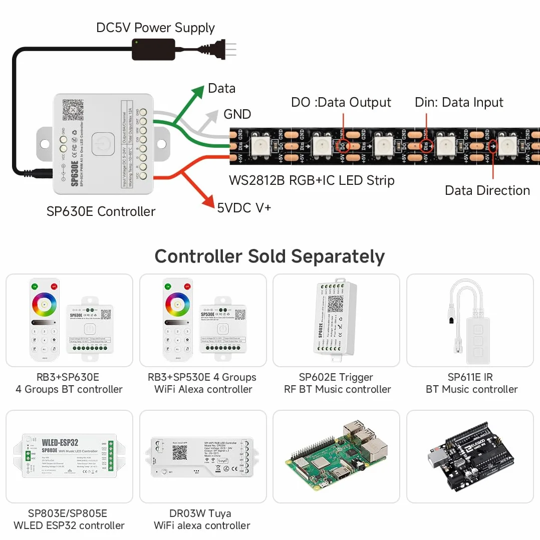 BTF-LIGHTING WS2812 ECO 5 m, 300 diod LED RGB, indywidualnie adresowalny, drut ze stopu WS2812 60 pikseli/m / 5050 SMD, elastyczny pasek świetlny, czarny, PCB DC 5 V, do dekoracji domu, wodoszczelność