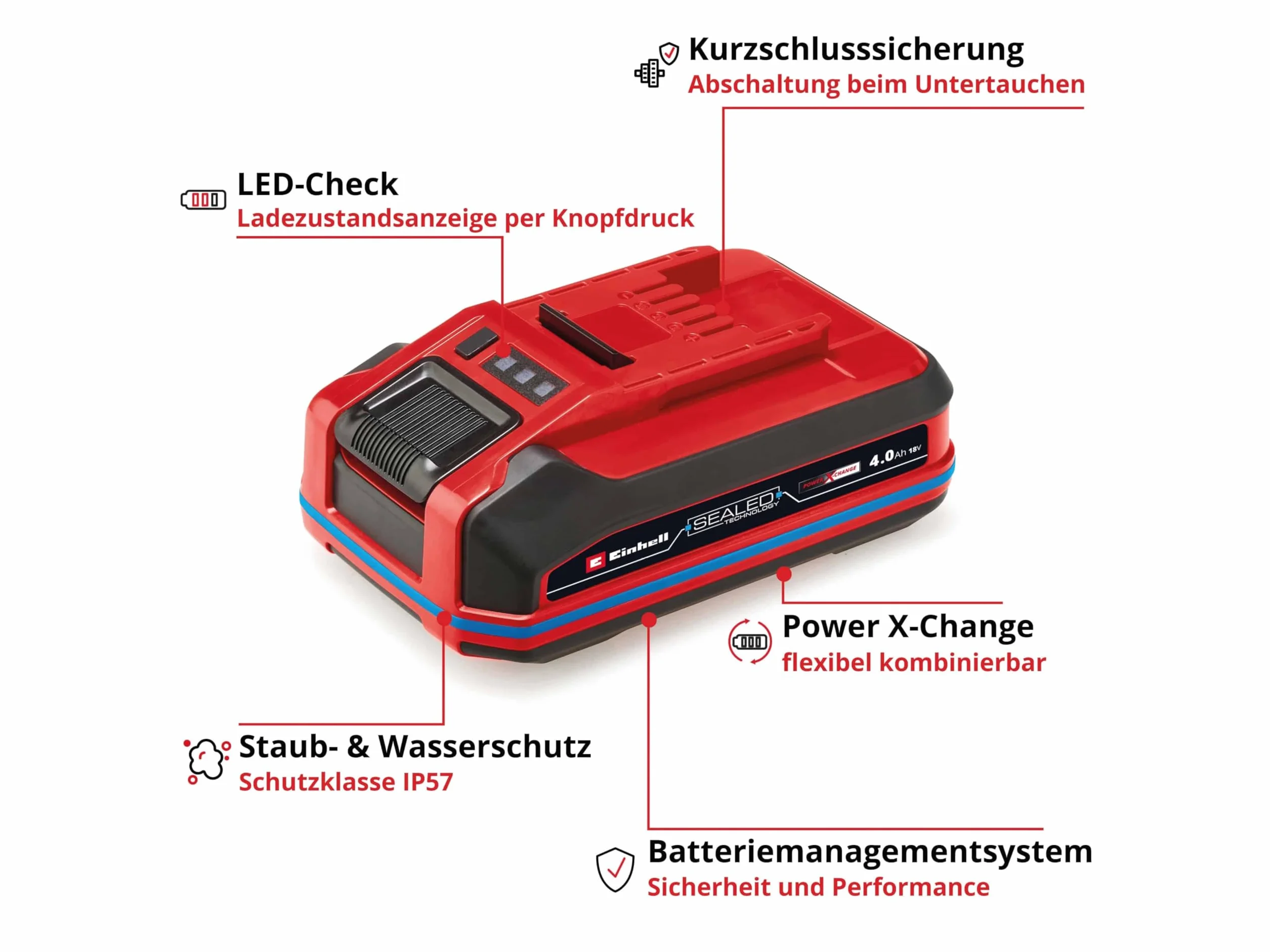Einhell Wodoodporna bateria 4,0 Ah SEALED Power X-Change PLUS (litowo-jonowa, 18 V, do wszystkich urządzeń Einhell Power X-Change, zabezpieczona przed kurzem i strumieniem wody)
