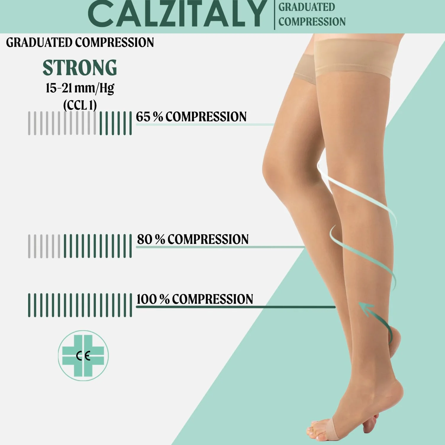 CALZITALY 1/2 pary Pończochy Medyczne samoregulatory podtrzymujące mocne otwarta końcówka kompresyjna 15-21 mm/Hg | Czarny, naturalny | S, M, L, XL | 140 DEN | Wyprodukowano we Włoszech