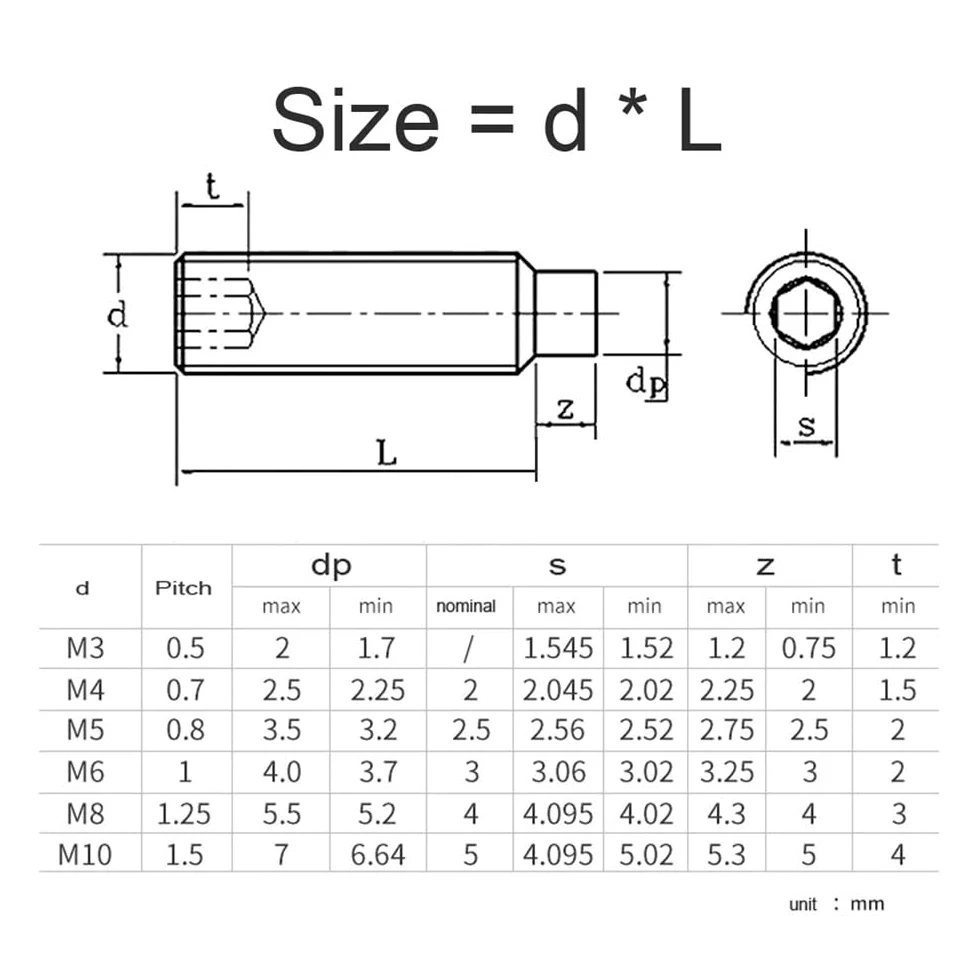 1-5 sztuk M5 M6 M8 M10 M12 M16 304 gniazdo sześciokątne ze stali nierdzewnej Nylon wypukła końcówka śruba dociskowa ustalająca(60mm,2pcs M12)